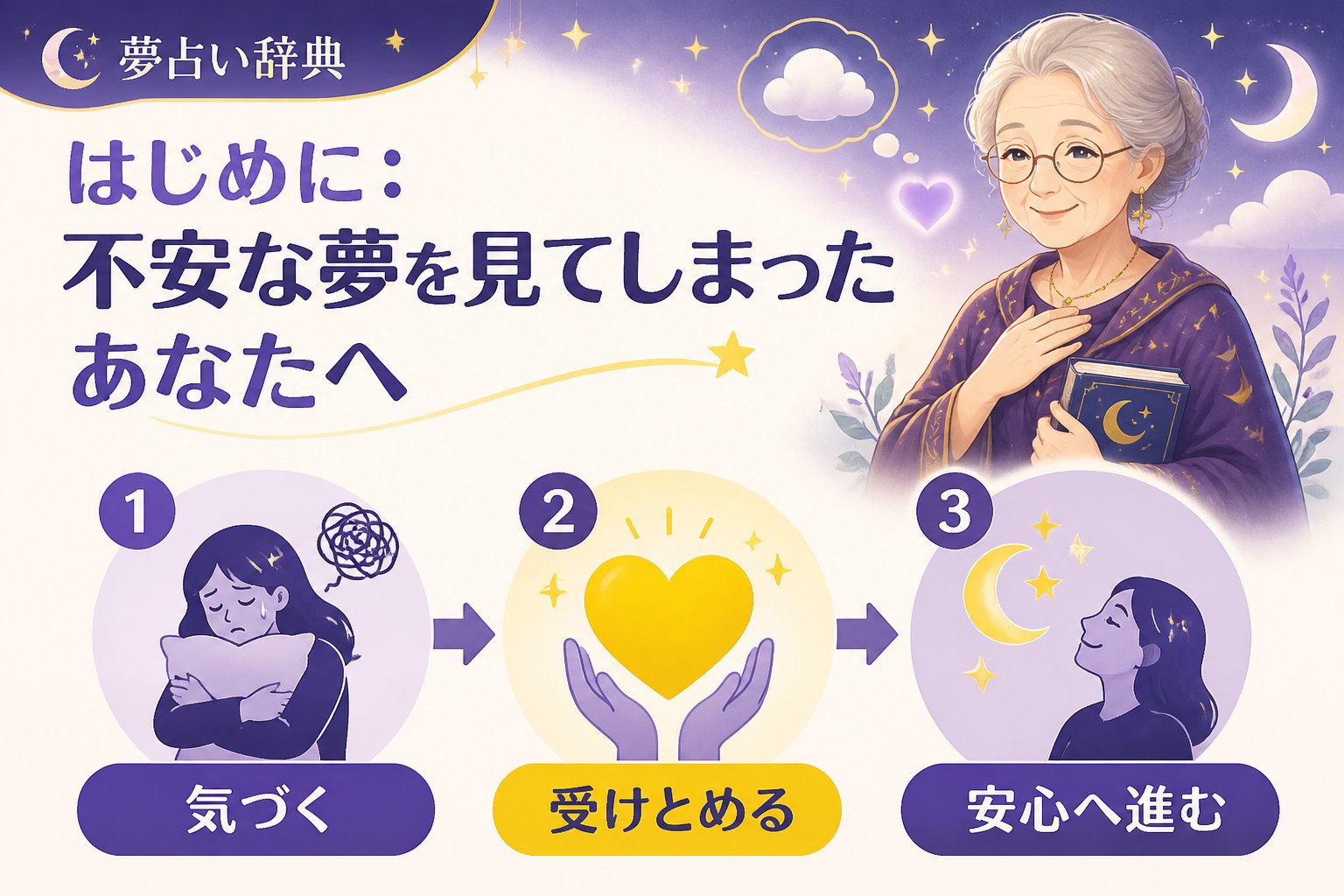 心理 はじめに：不安な夢を見てしまったあなたへ