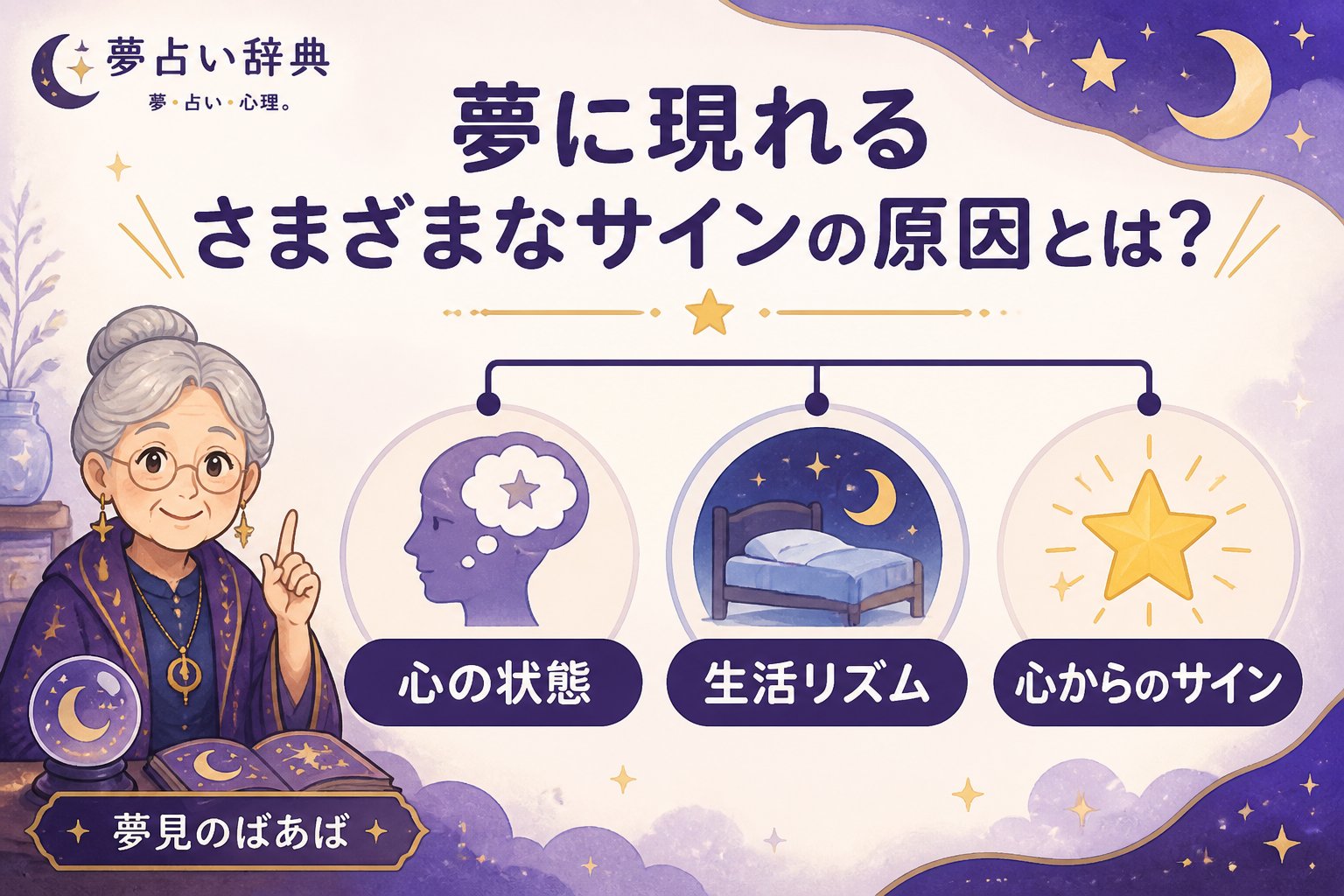 スピリチュアル 夢に現れるさまざまなサインの原因とは?