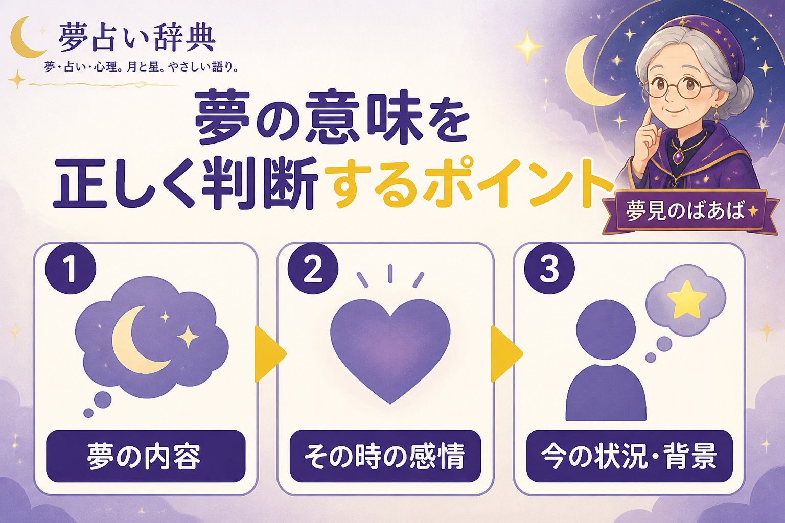 スピリチュアル 夢の意味を正しく判断するポイント