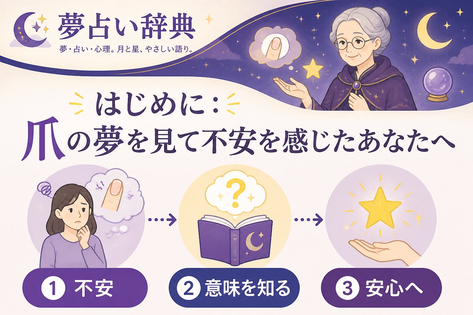心理 はじめに:爪の夢を見て不安を感じたあなたへ