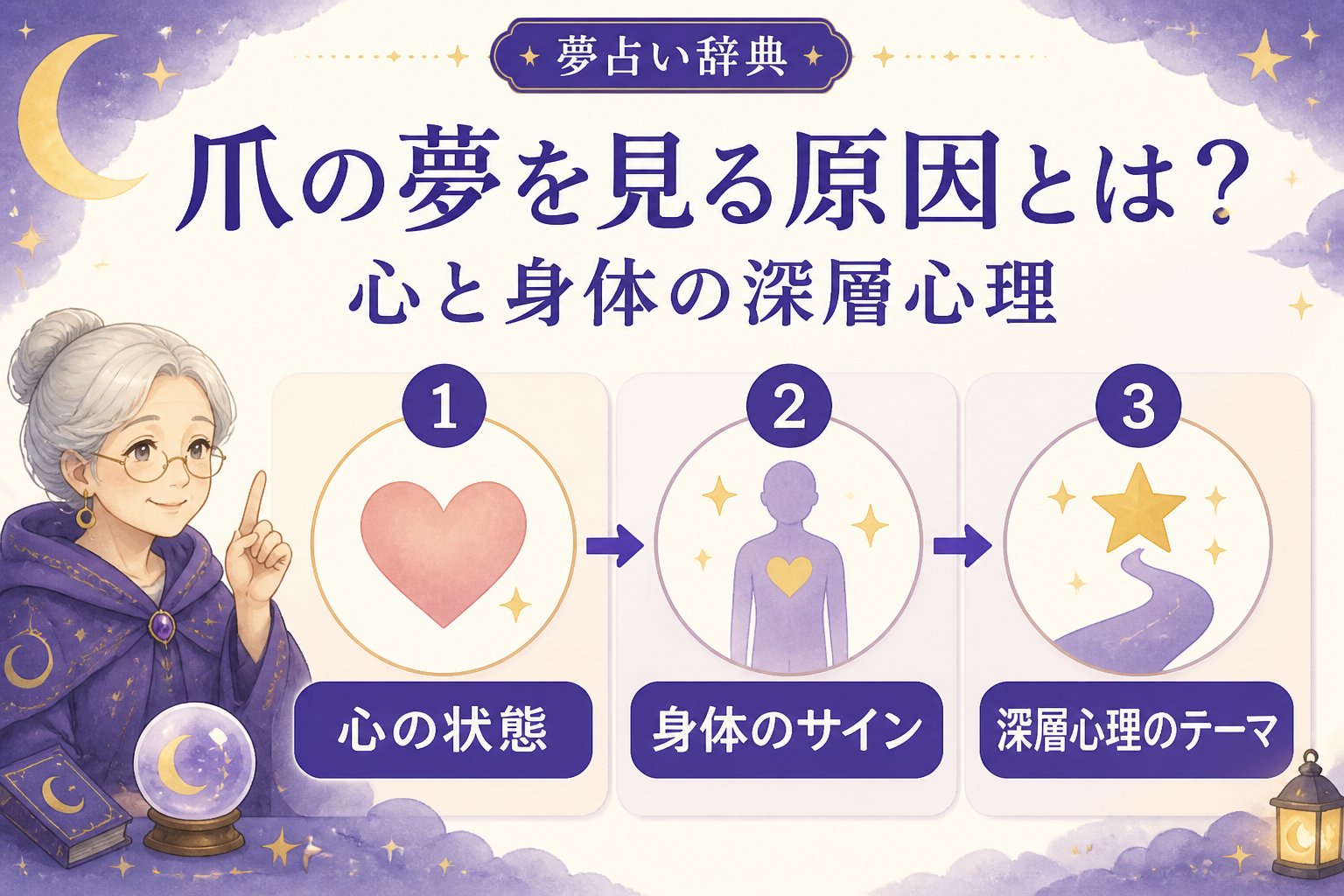 心理 爪の夢を見る原因とは?心と身体の深層心理