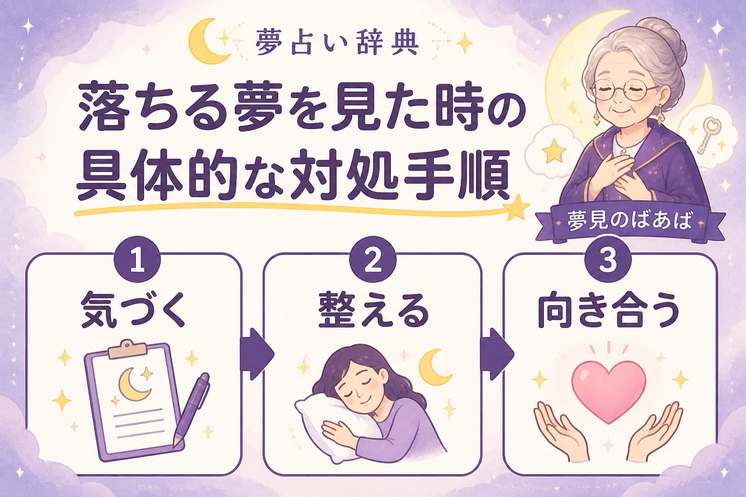 夢占い 落ちる夢を見た時の具体的な対処手順