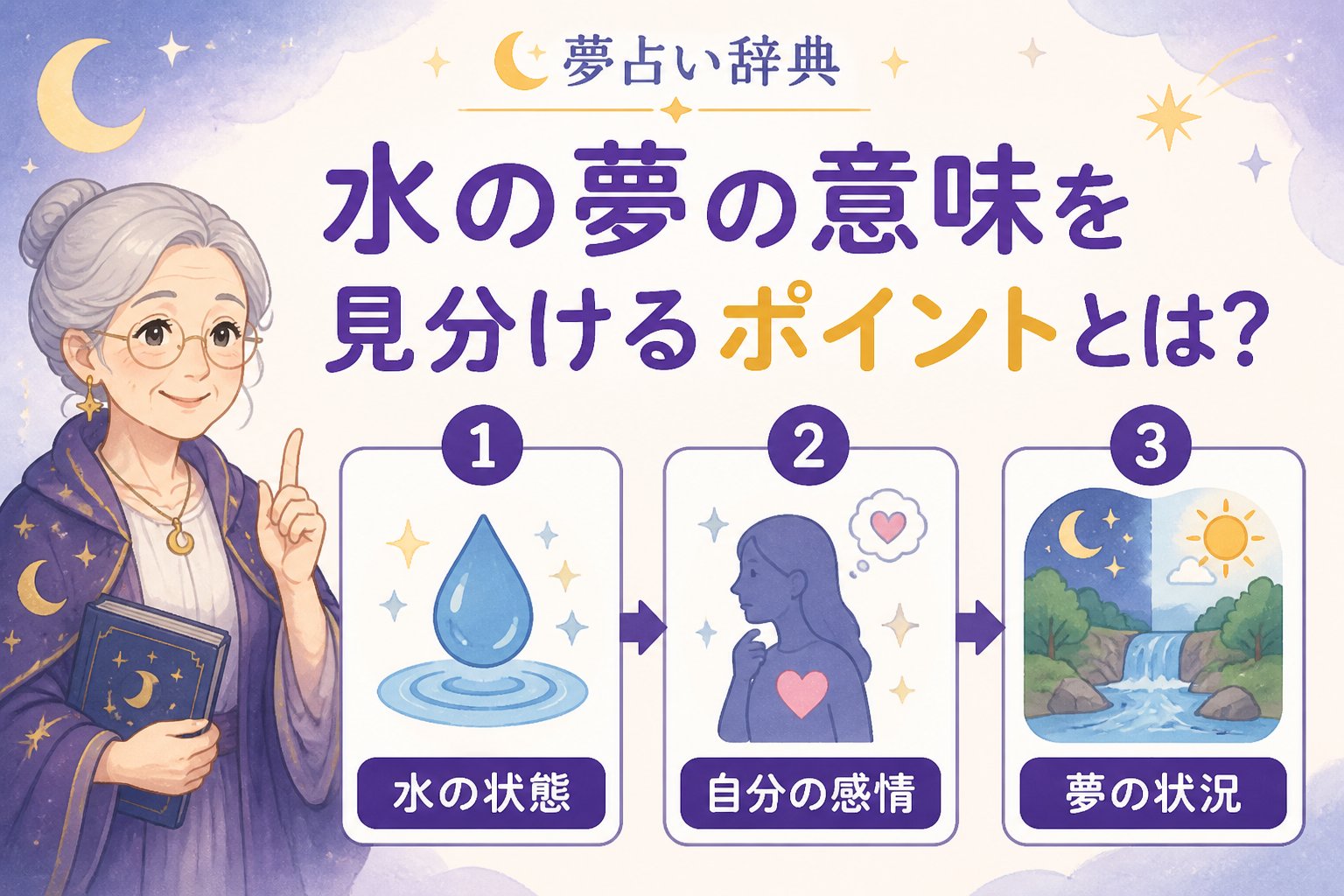 心理 水の夢の意味を見分けるポイントとは?