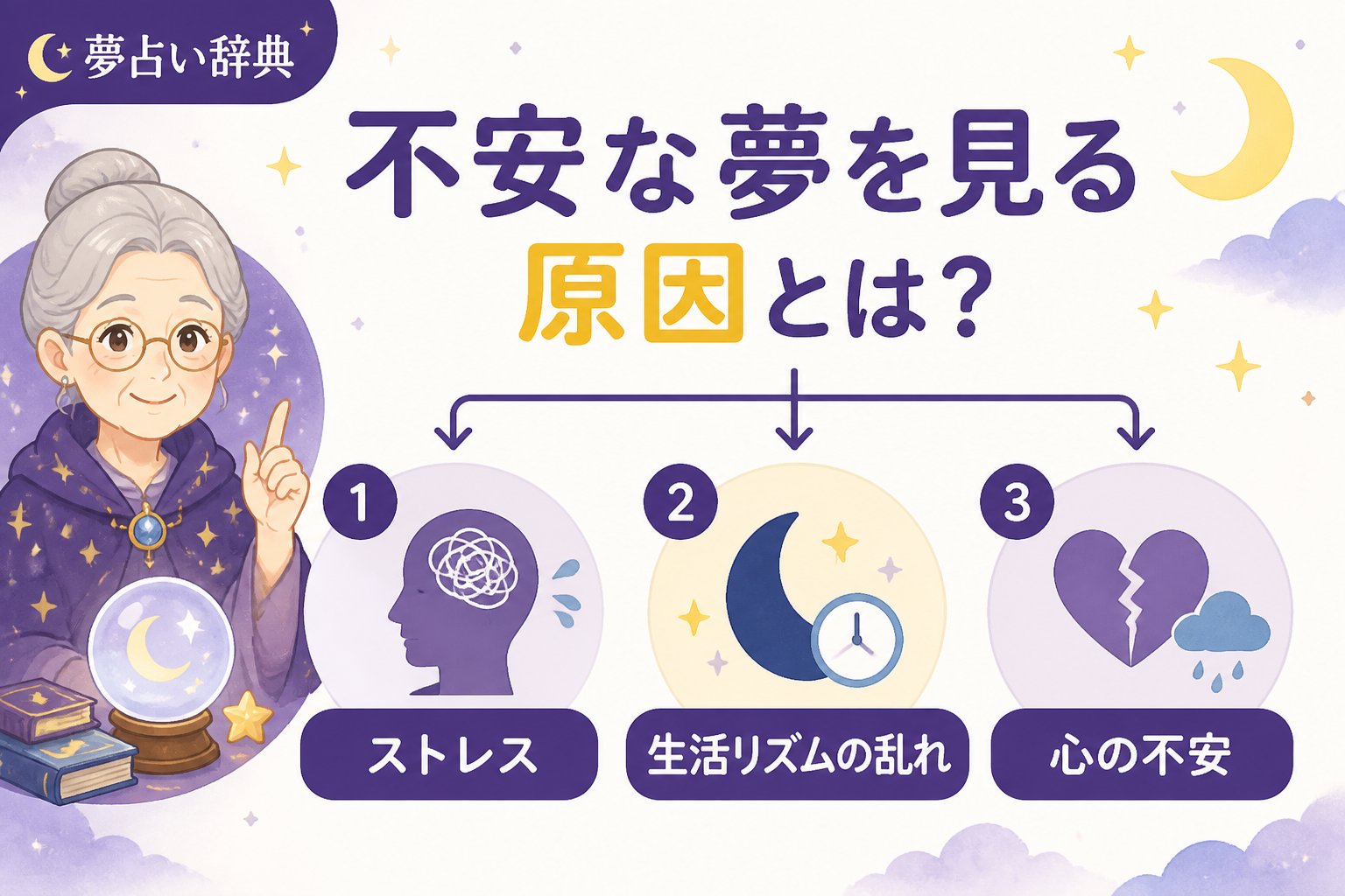 運勢 不安な夢を見る原因とは?