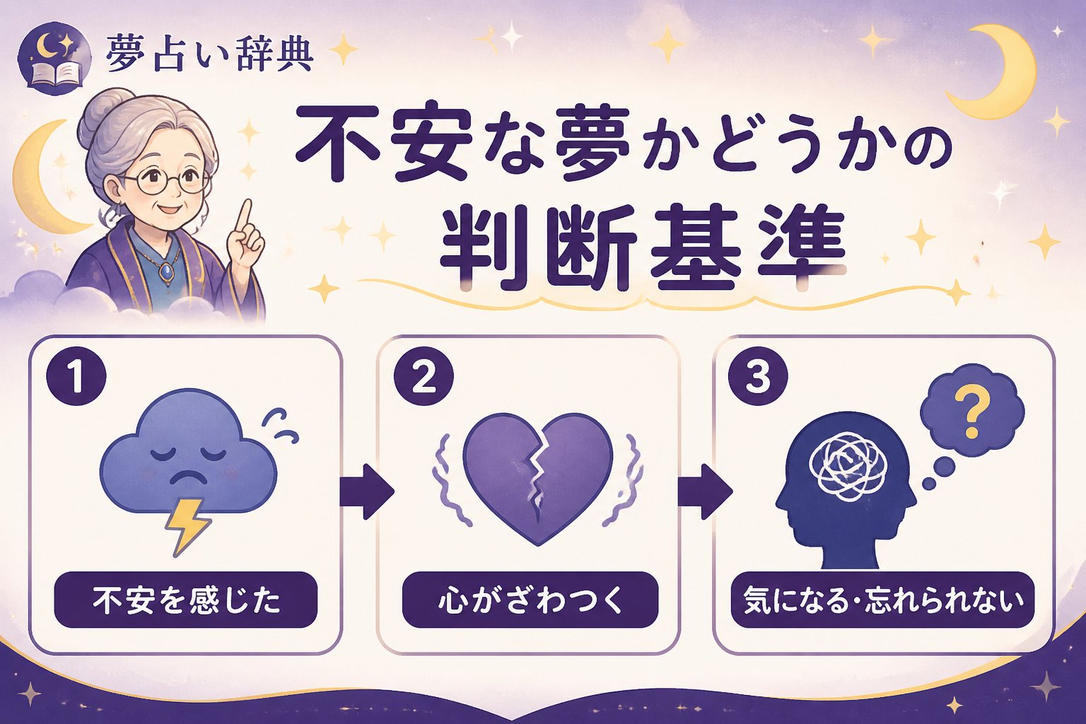 運勢 不安な夢かどうかの判断基準