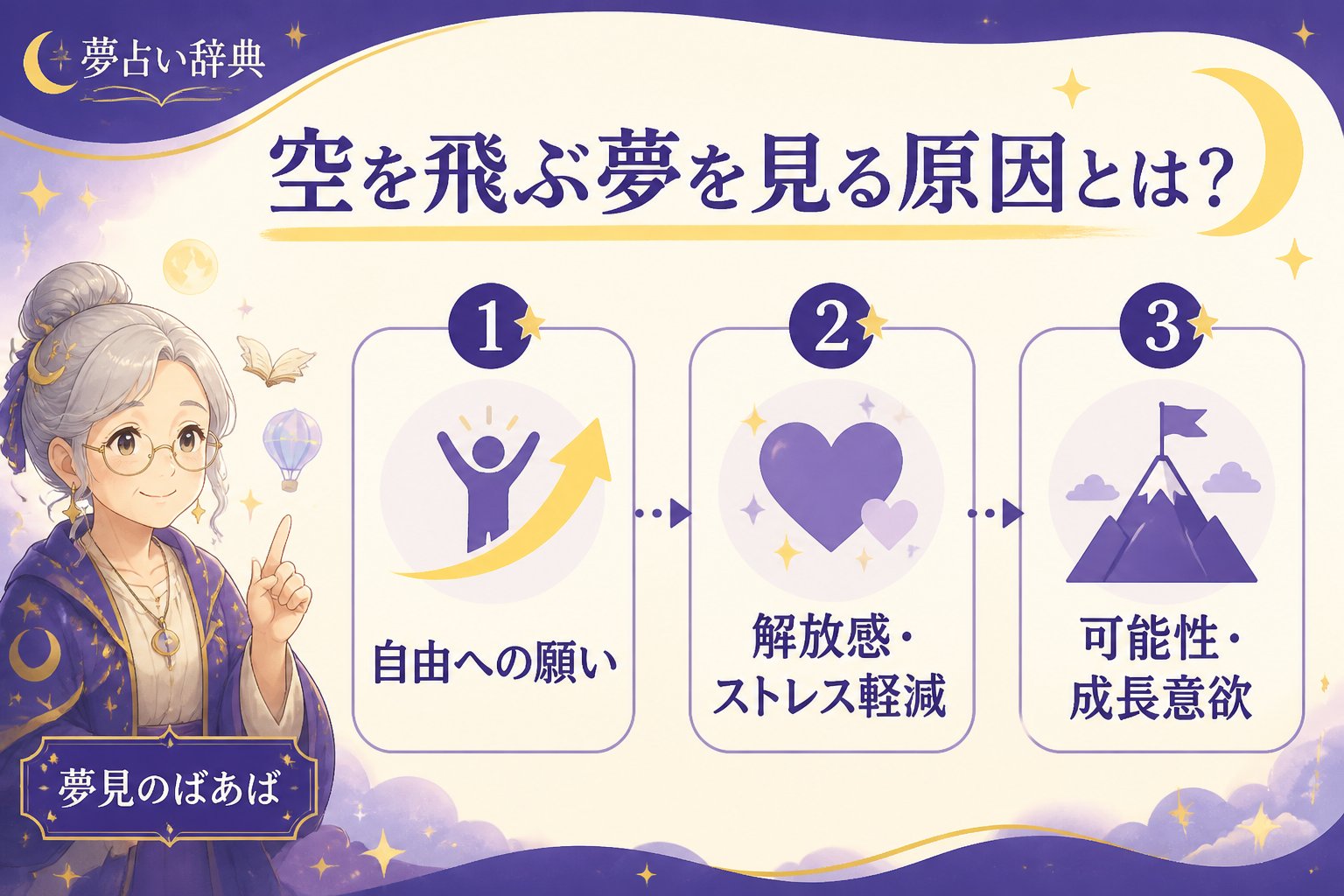 夢占い 空を飛ぶ夢を見る原因とは?