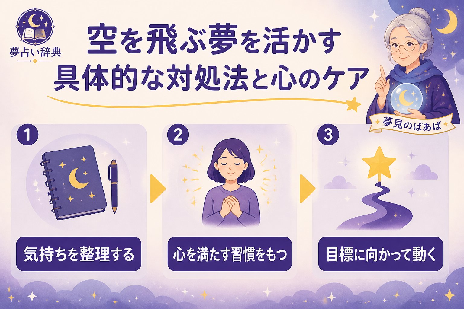 夢占い 空を飛ぶ夢を活かす具体的な対処法と心のケア