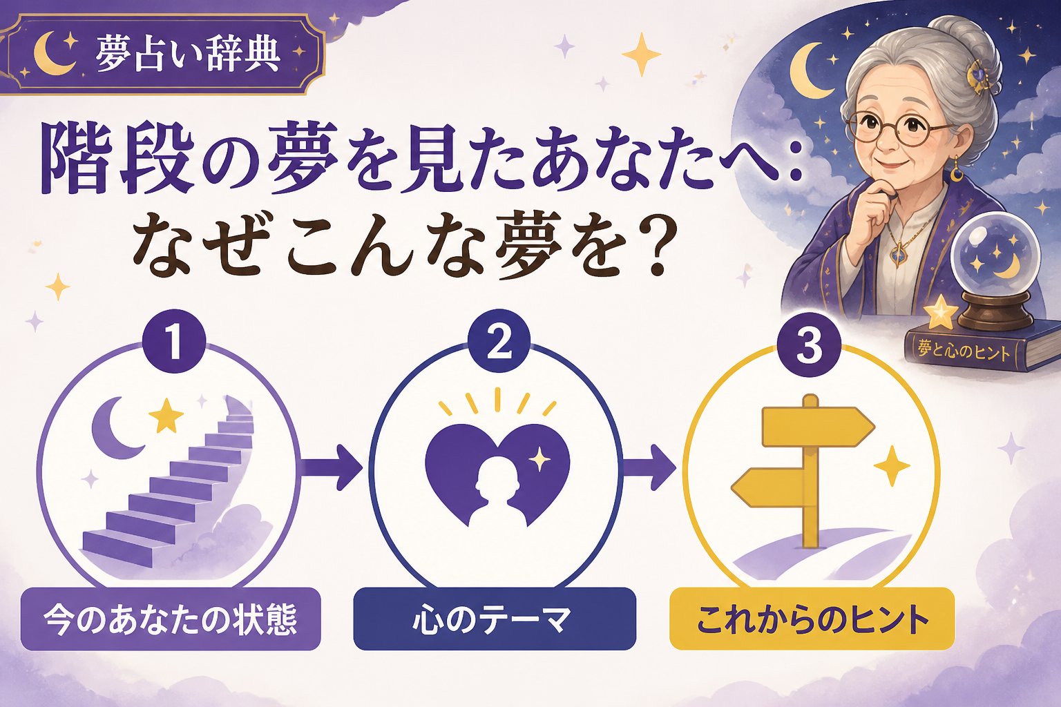スピリチュアル 階段の夢を見たあなたへ:なぜこんな夢を?