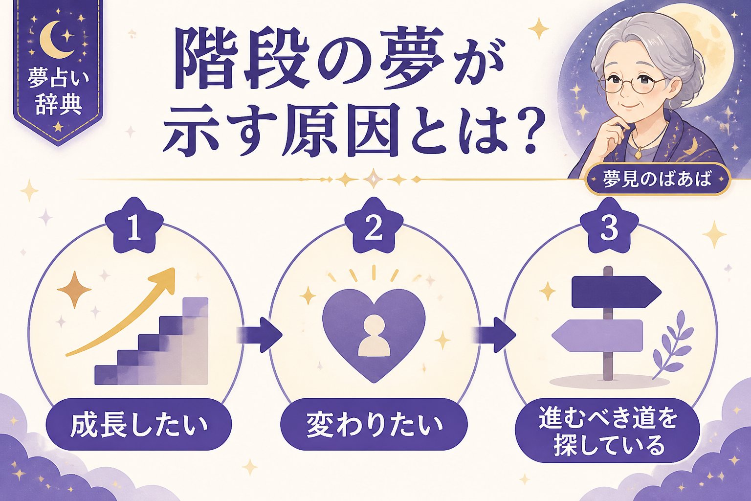スピリチュアル 階段の夢が示す原因とは?心の奥にあるメッセージ