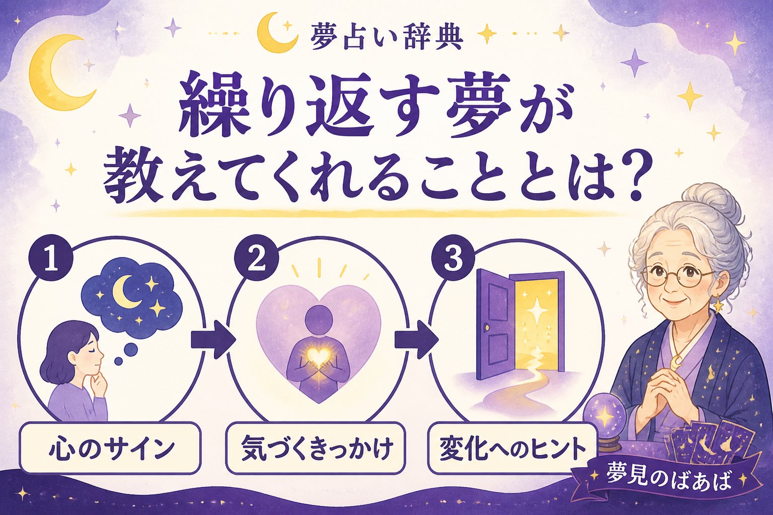 スピリチュアル 繰り返す夢が教えてくれることとは？