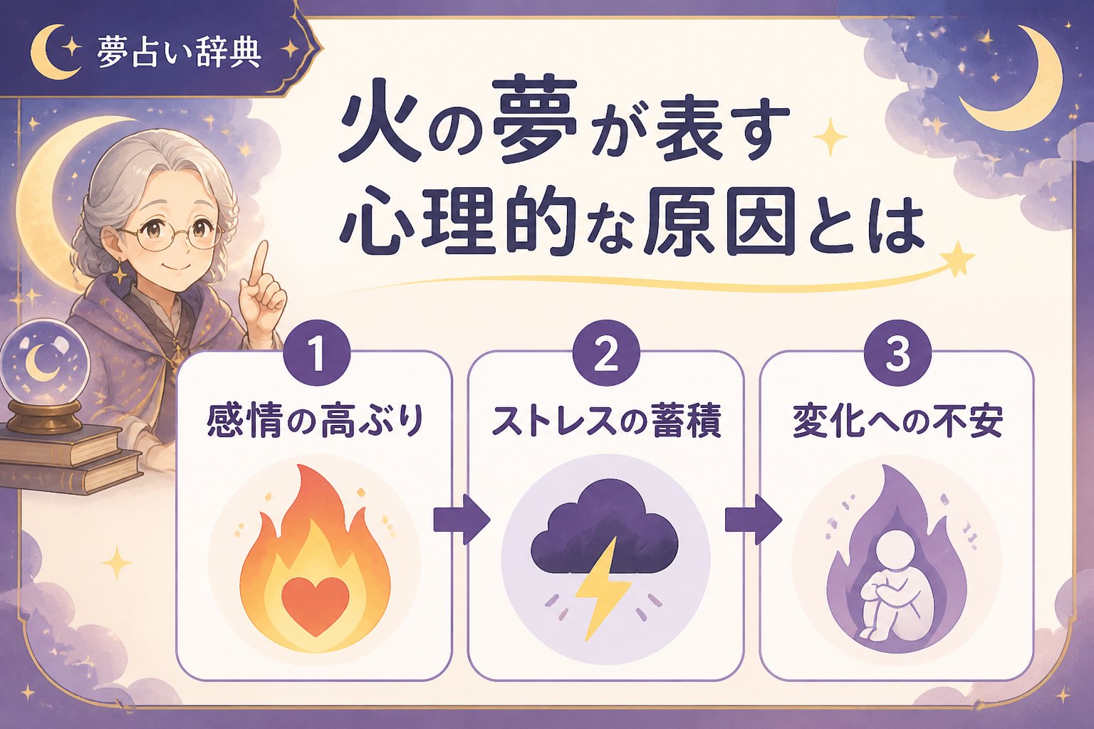 心理 火の夢が表す心理的な原因とは