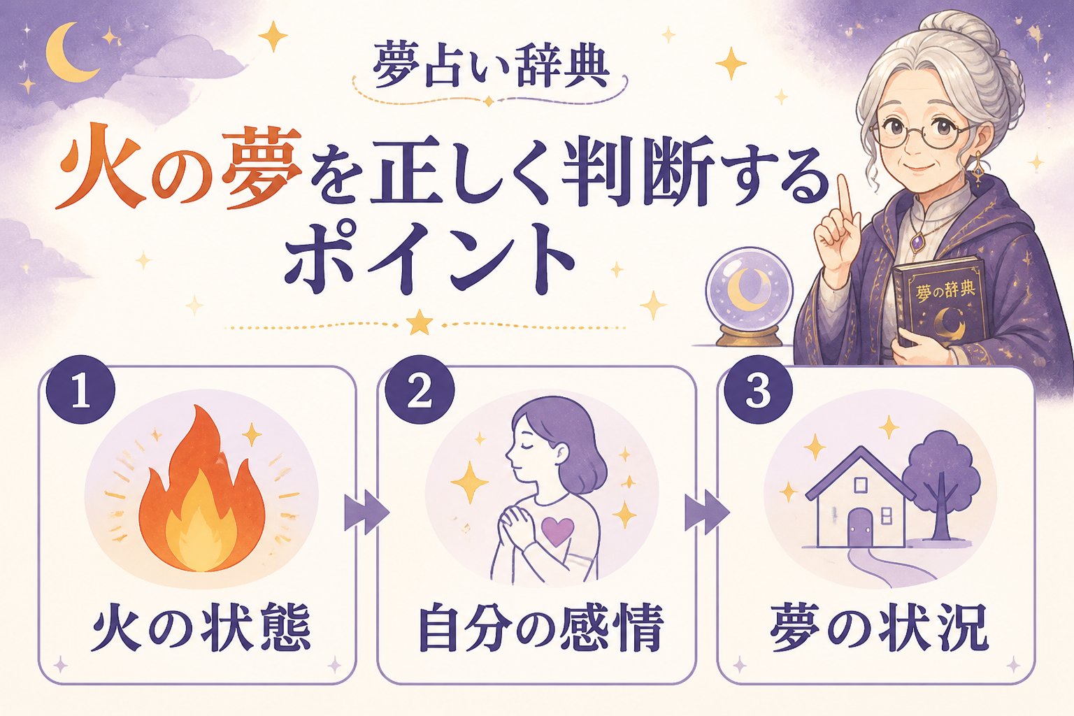心理 火の夢を正しく判断するポイント