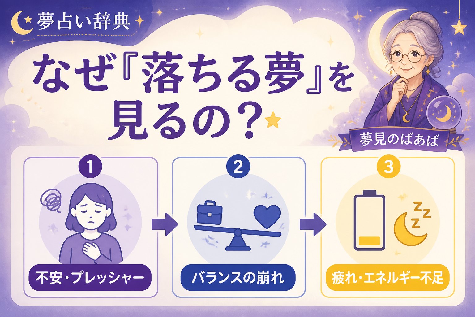心理 なぜ『落ちる夢』を見るの？その原因と心理背景