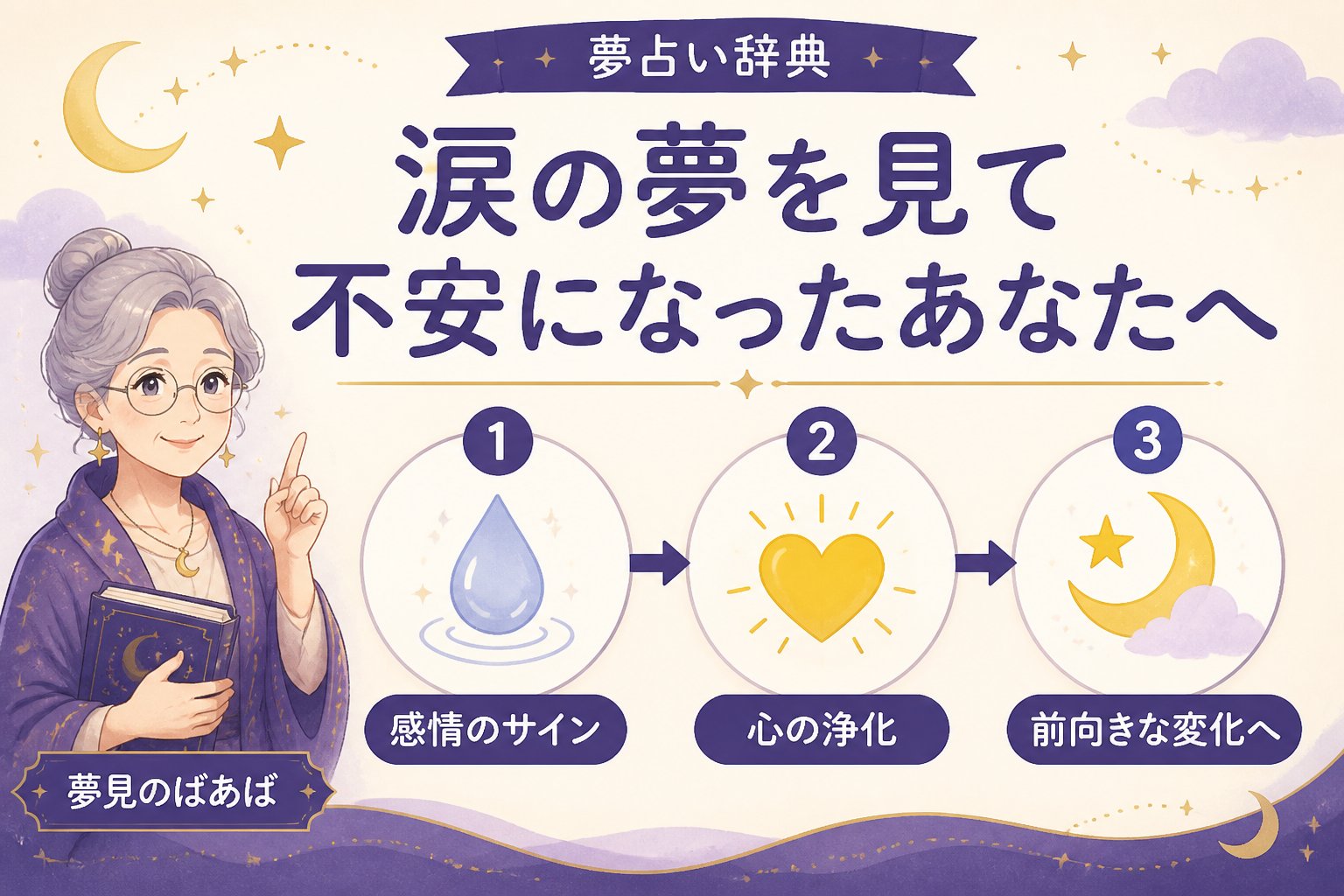 スピリチュアル 涙の夢を見て不安になったあなたへ