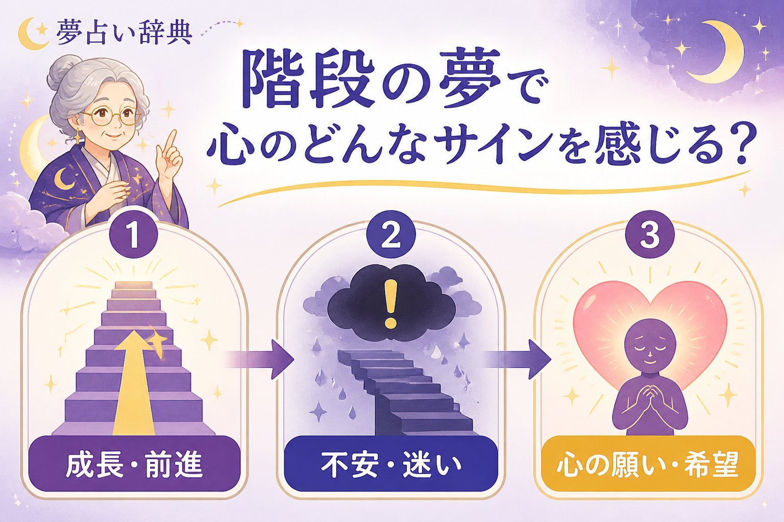 運勢 階段の夢で心のどんなサインを感じる?