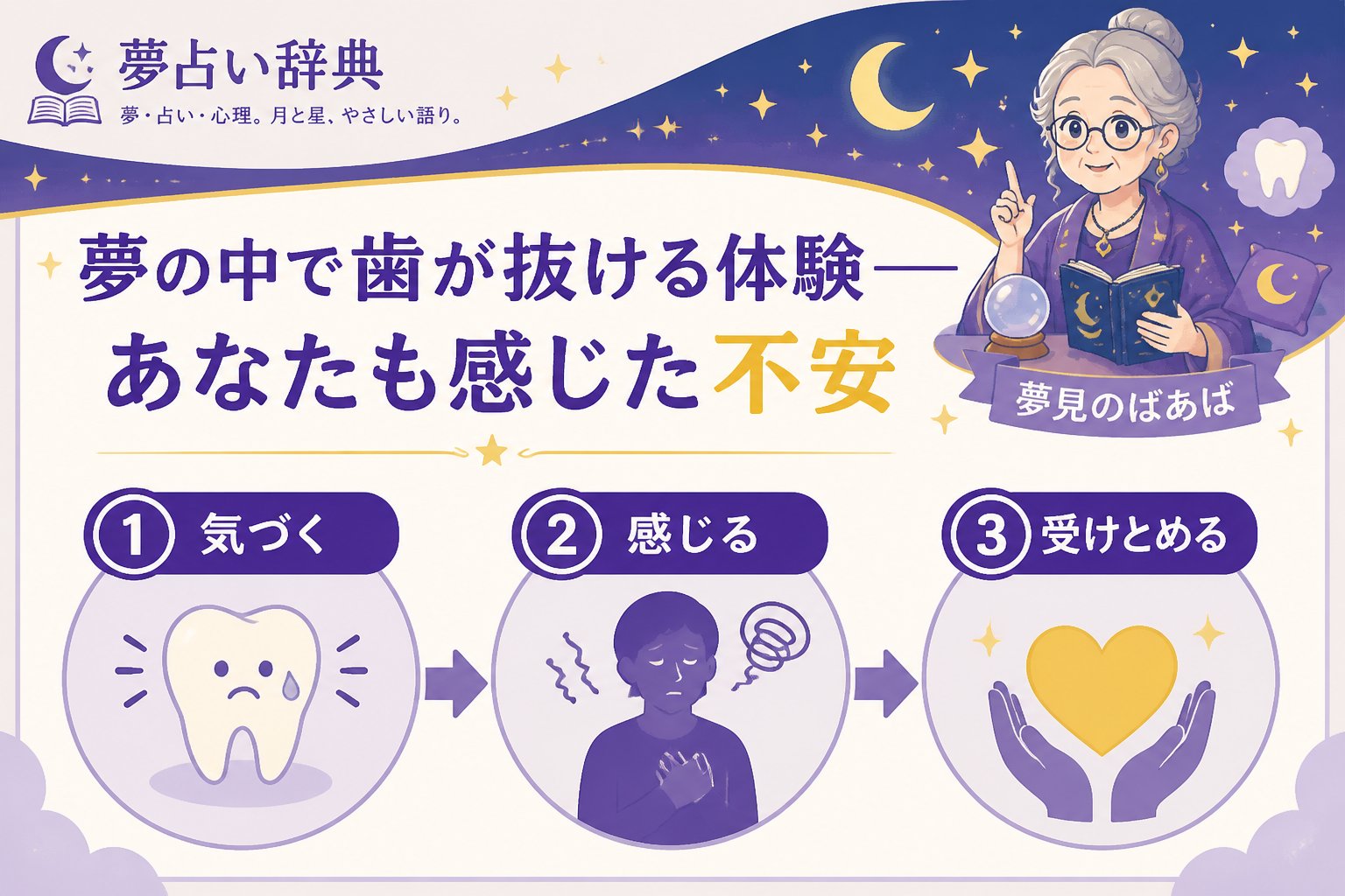 夢占い 夢の中で歯が抜ける体験――あなたも感じた不安