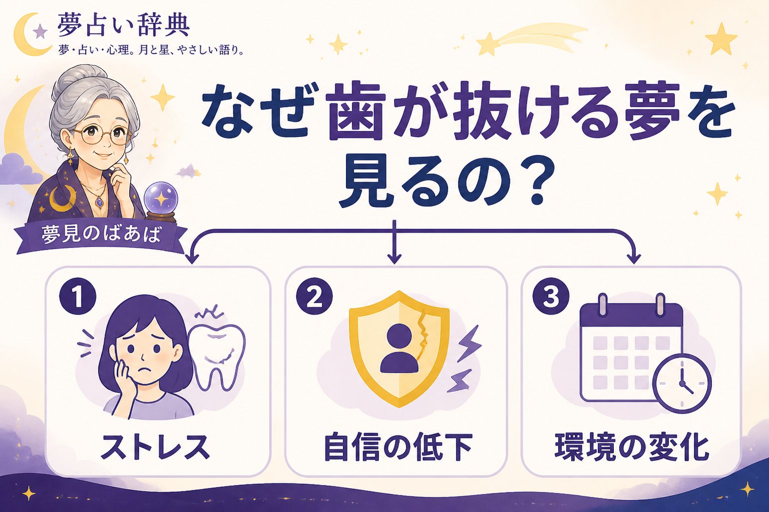 夢占い なぜ歯が抜ける夢を見るの？原因と心理的背景