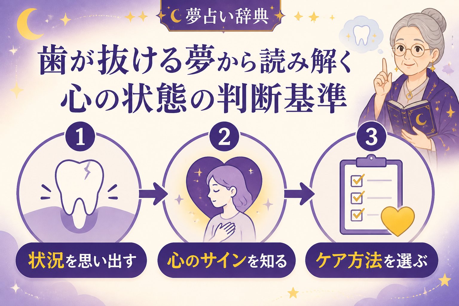 夢占い 歯が抜ける夢から読み解く心の状態の判断基準
