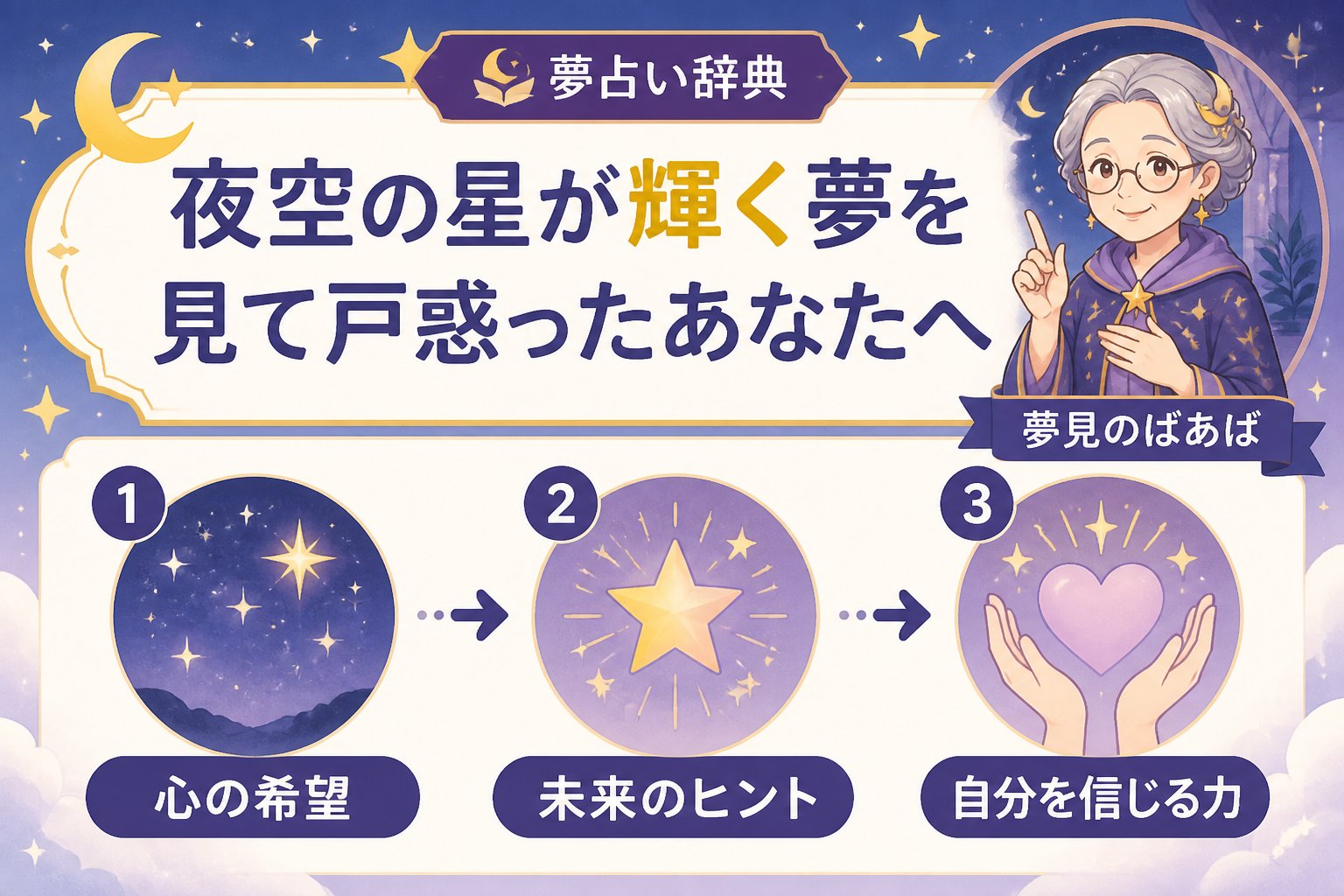 心理 夜空の星が輝く夢を見て戸惑ったあなたへ