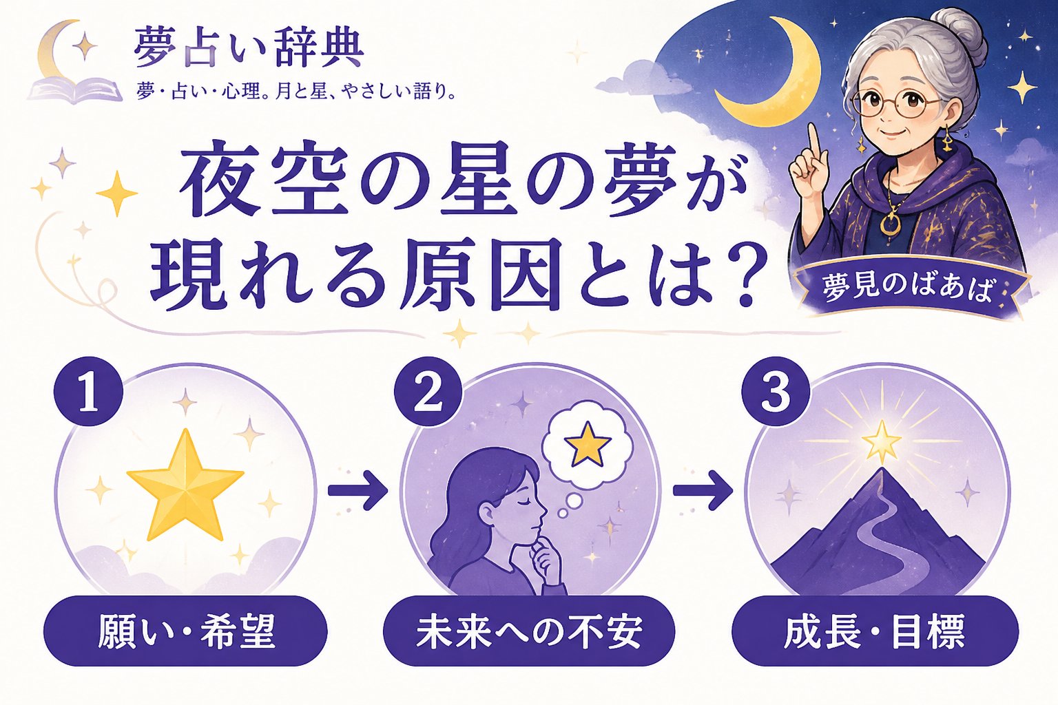 心理 夜空の星の夢が現れる原因とは?