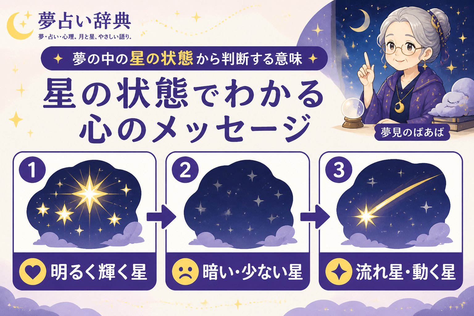 心理 夢の中の星の状態から判断する意味