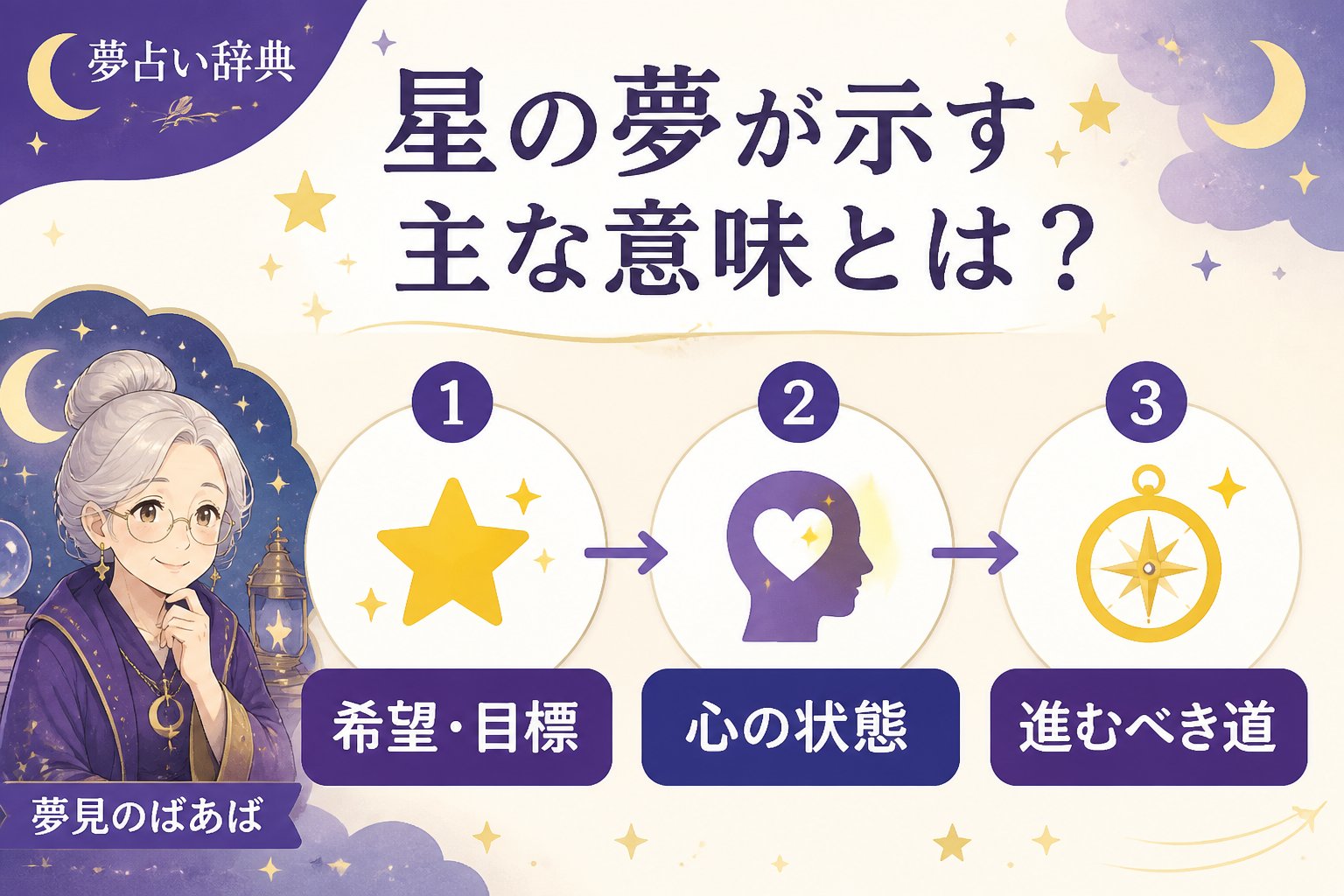 スピリチュアル 星の夢が示す主な意味とは？原因と心の状態を読み解く