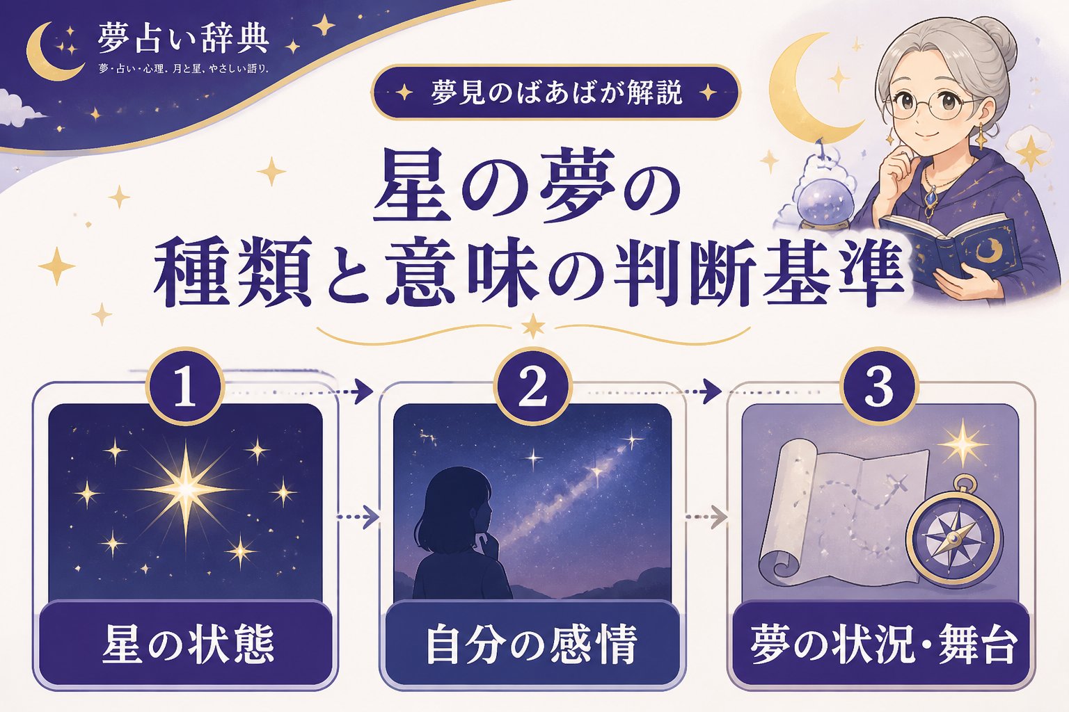 スピリチュアル 星の夢の種類と意味の判断基準