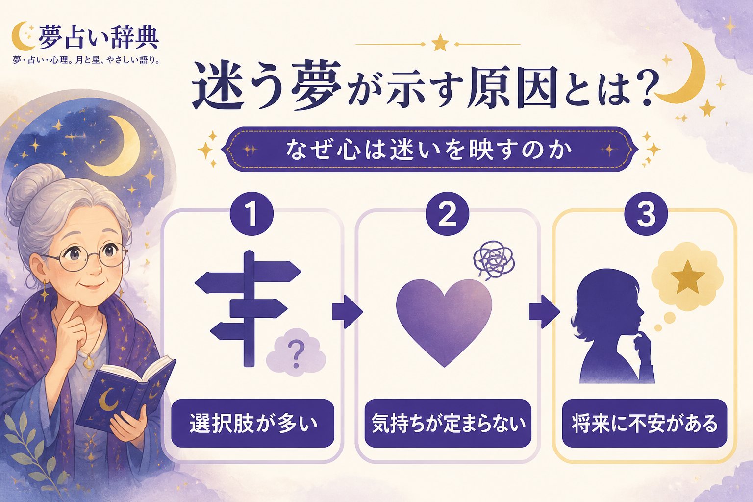 心理 迷う夢が示す原因とは?なぜ心は迷いを映すのか