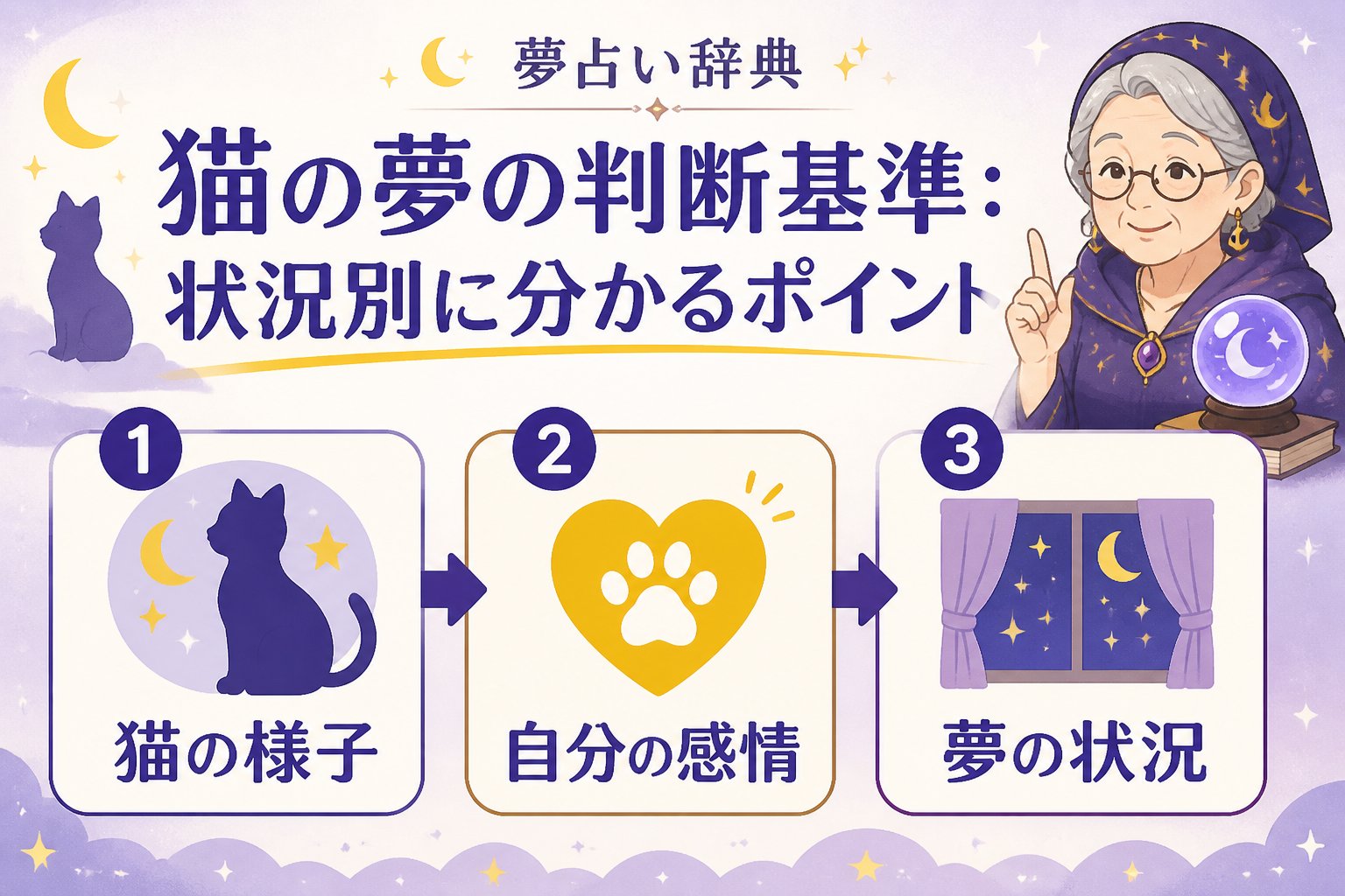 夢占い 猫の夢の判断基準:状況別に分かるポイント