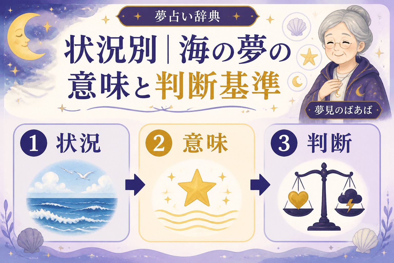 夢占い 状況別｜海の夢の意味と判断基準