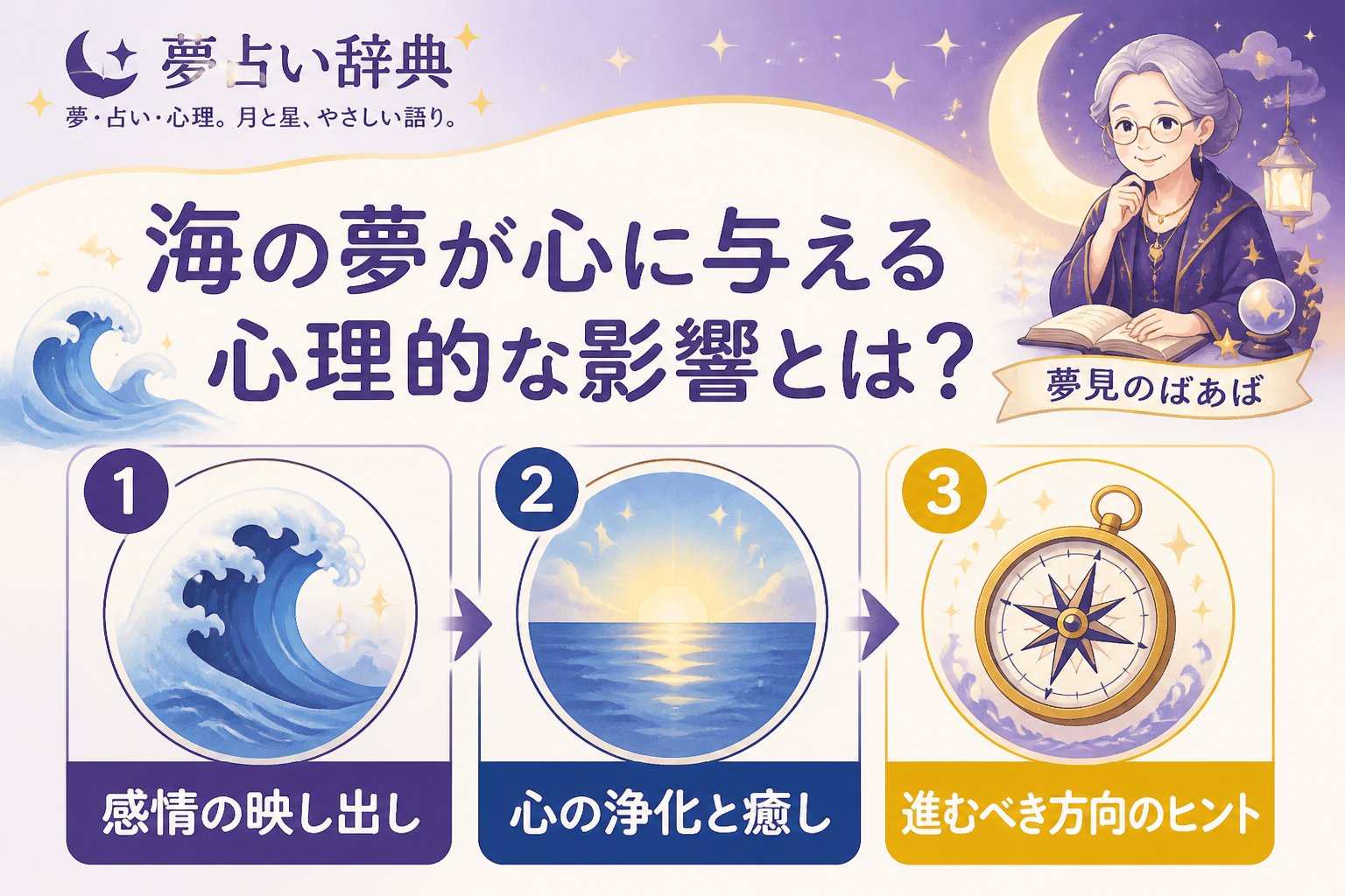夢占い 海の夢が心に与える心理的な影響とは?