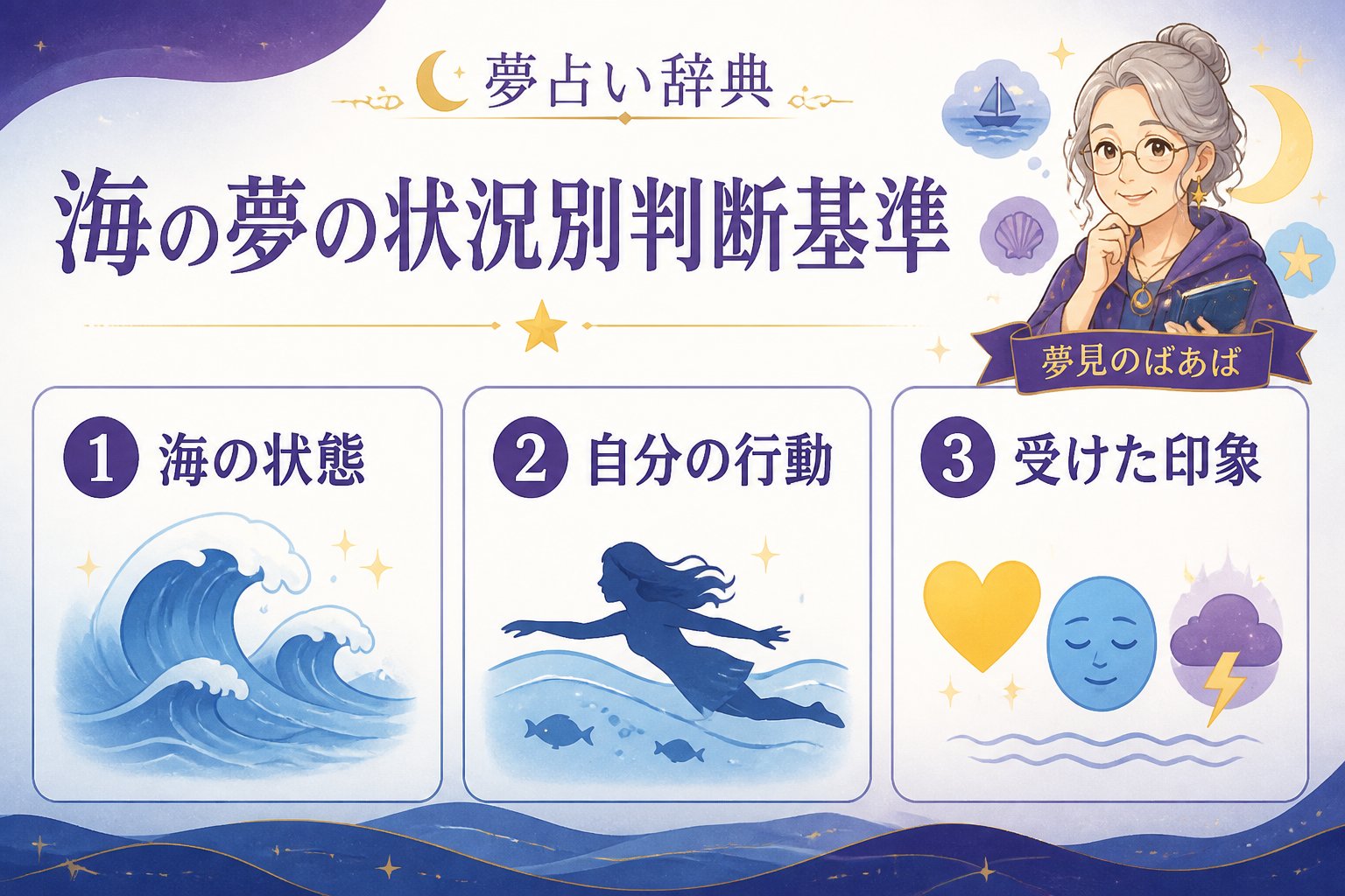 夢占い 海の夢の状況別判断基準