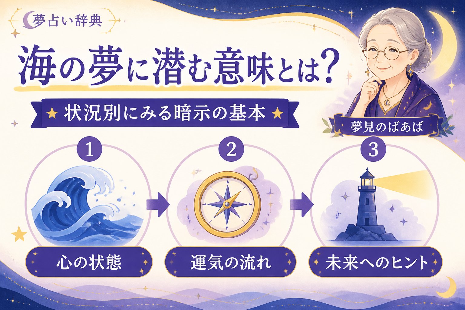 夢占い 海の夢に潜む意味とは？状況別にみる暗示の基本