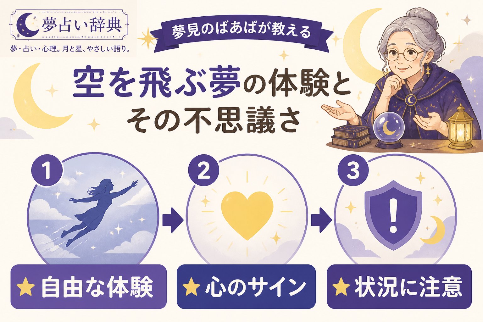 夢占い 空を飛ぶ夢の体験とその不思議さ