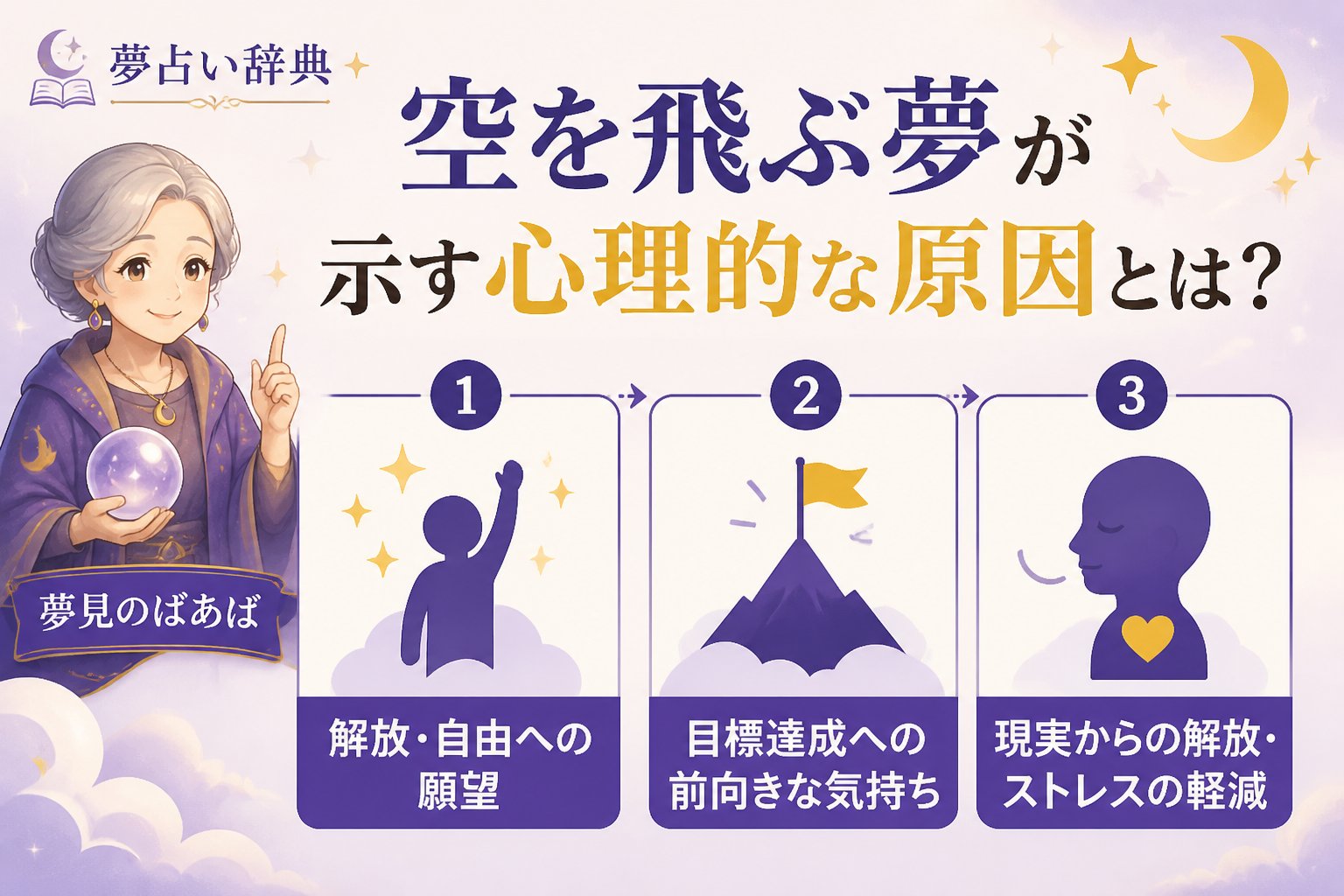 夢占い 空を飛ぶ夢が示す心理的な原因とは?