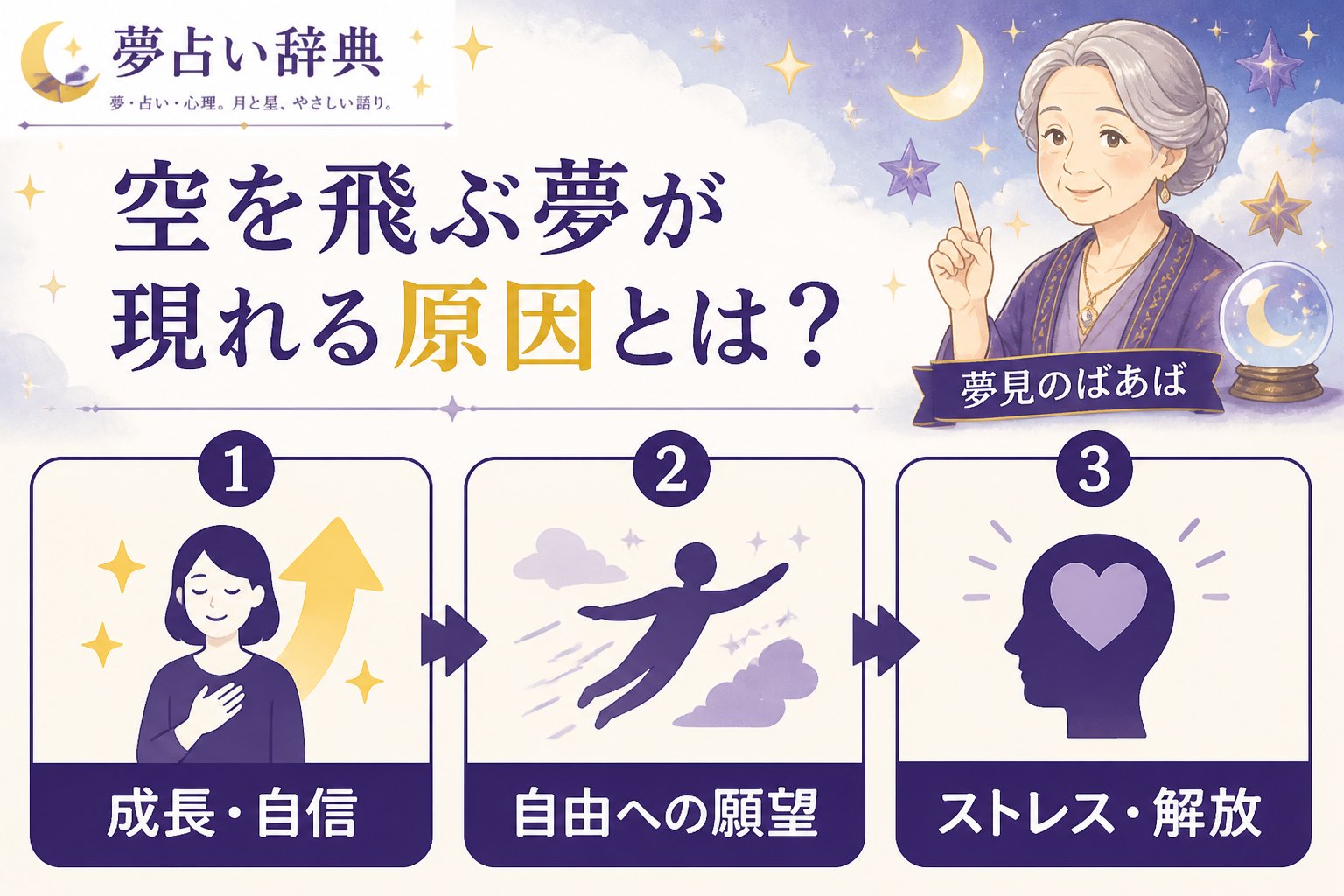 夢占い 空を飛ぶ夢が現れる原因とは？