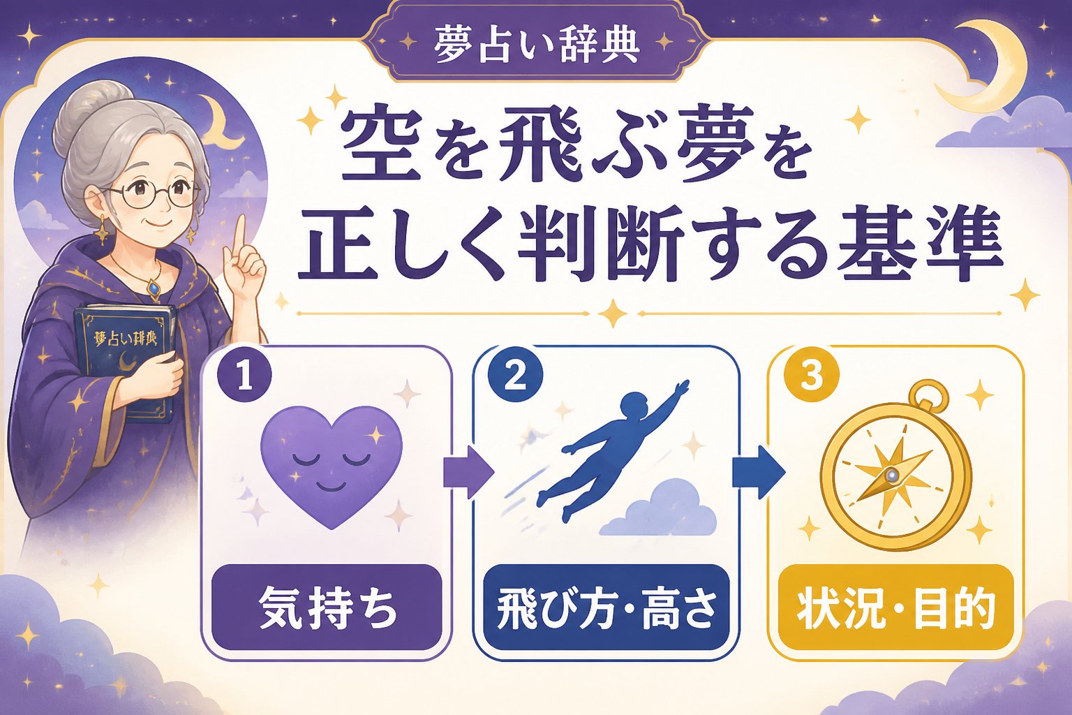 夢占い 空を飛ぶ夢を正しく判断する基準