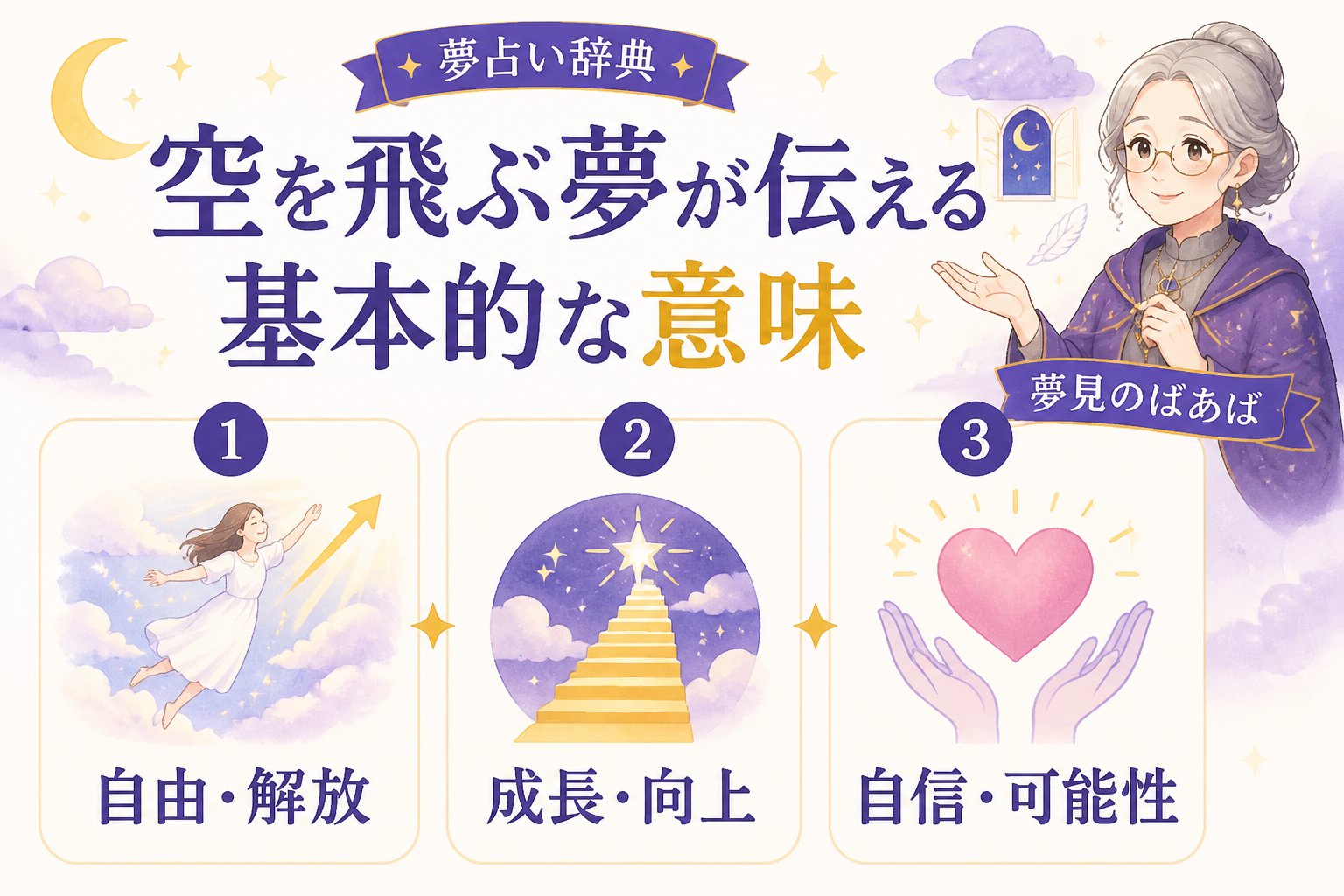 夢占い 空を飛ぶ夢が伝える基本的な意味