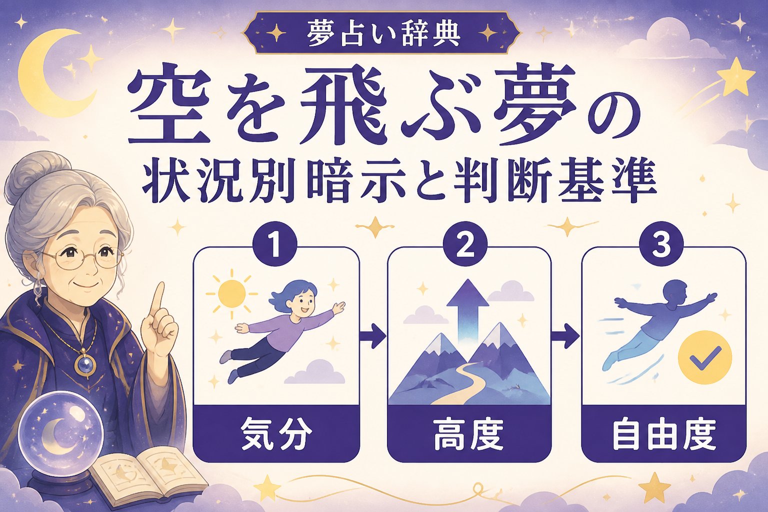 夢占い 空を飛ぶ夢の状況別暗示と判断基準