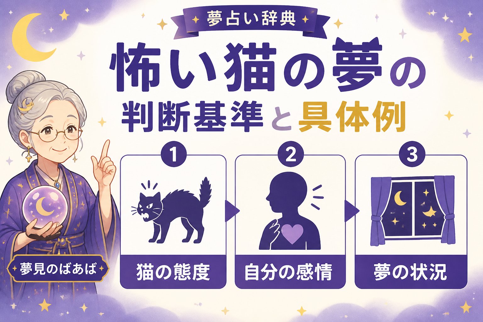 夢占い 怖い猫の夢の判断基準と具体例