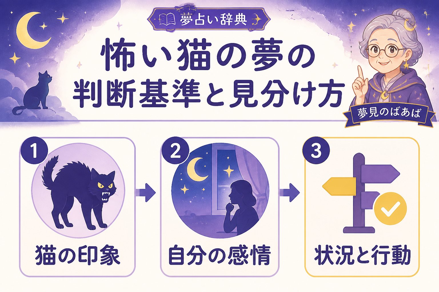 夢占い 怖い猫の夢の判断基準と見分け方