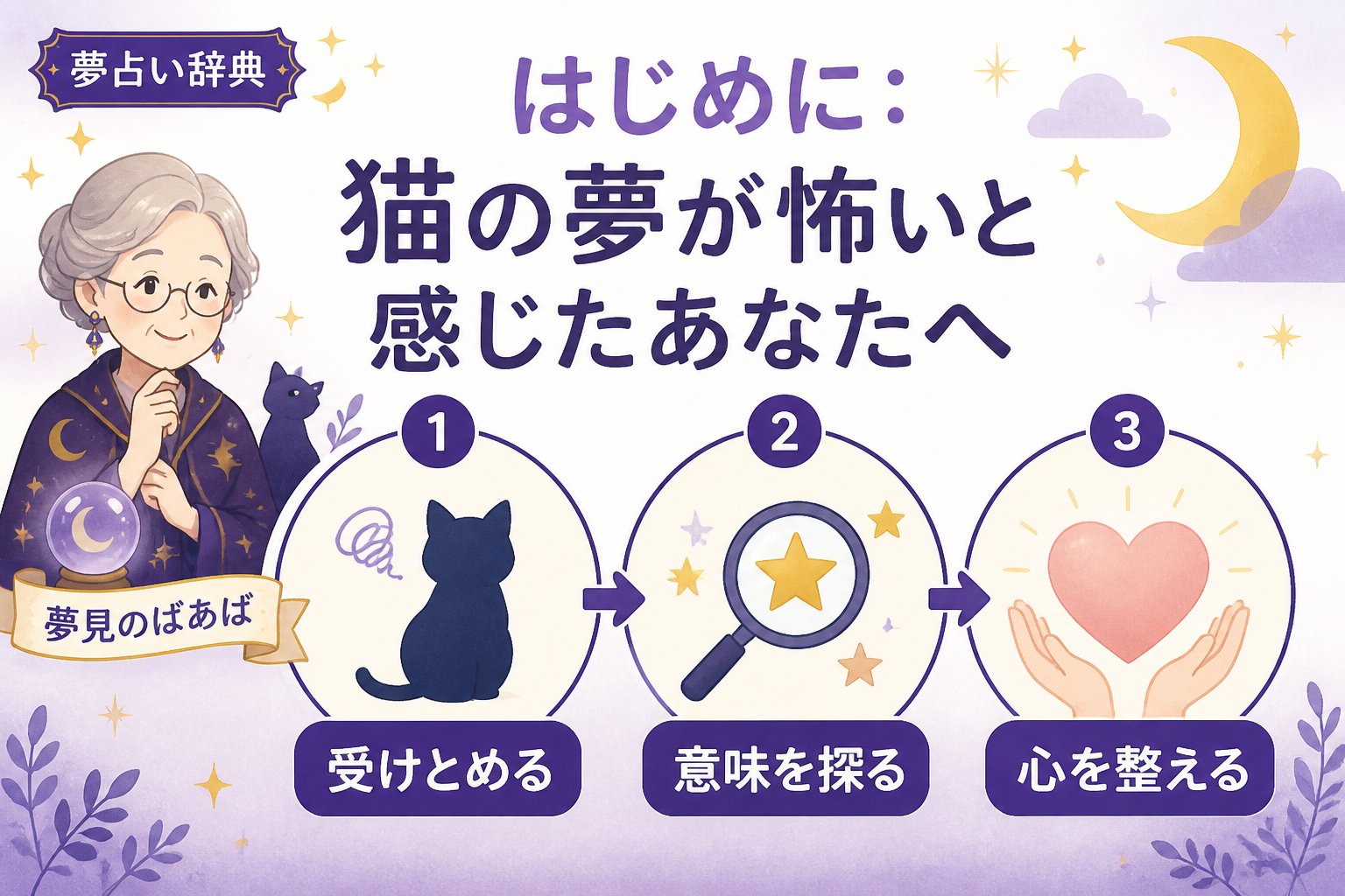 夢占い はじめに:猫の夢が怖いと感じたあなたへ
