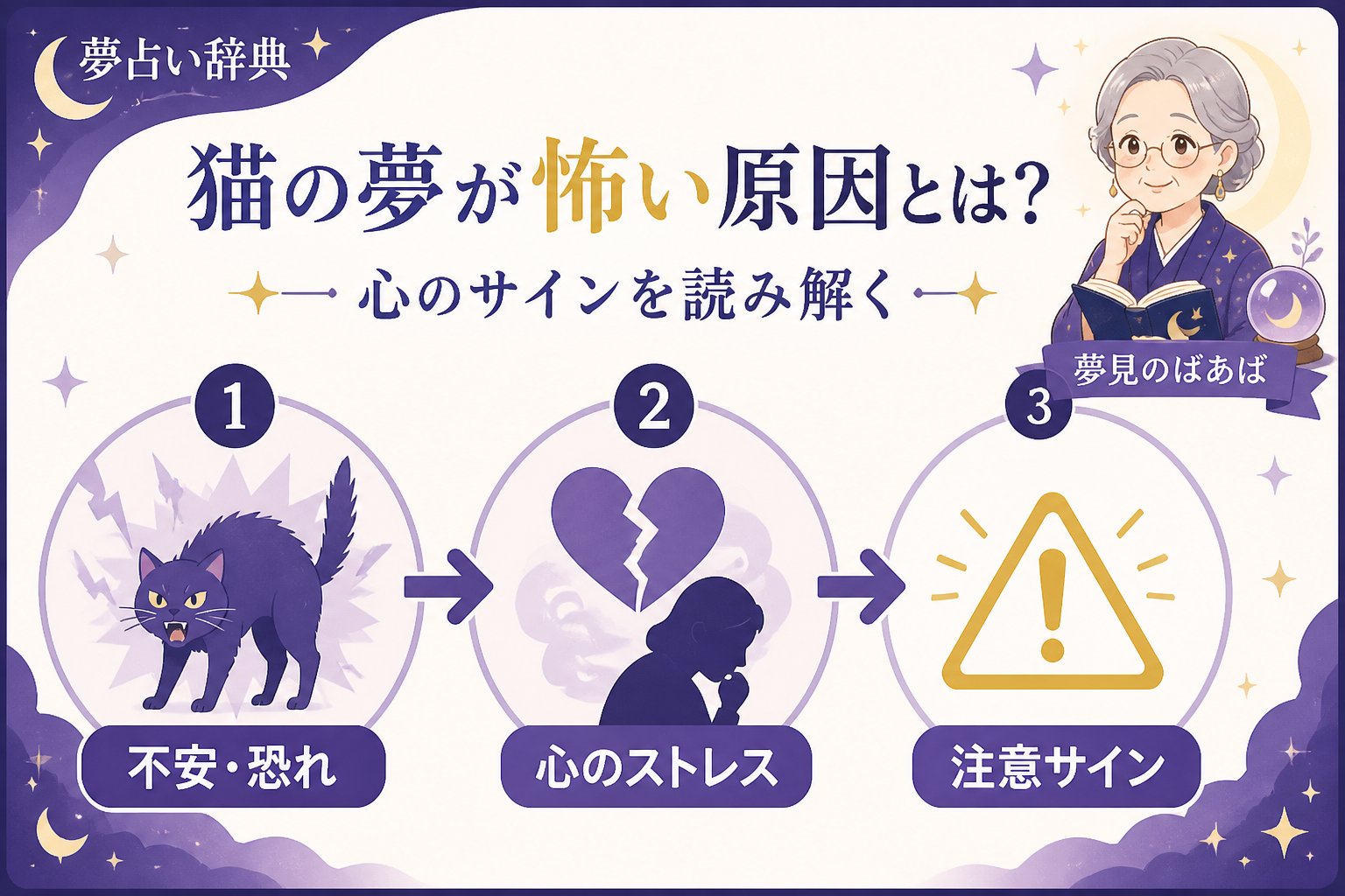 夢占い 猫の夢が怖い原因とは?心のサインを読み解く