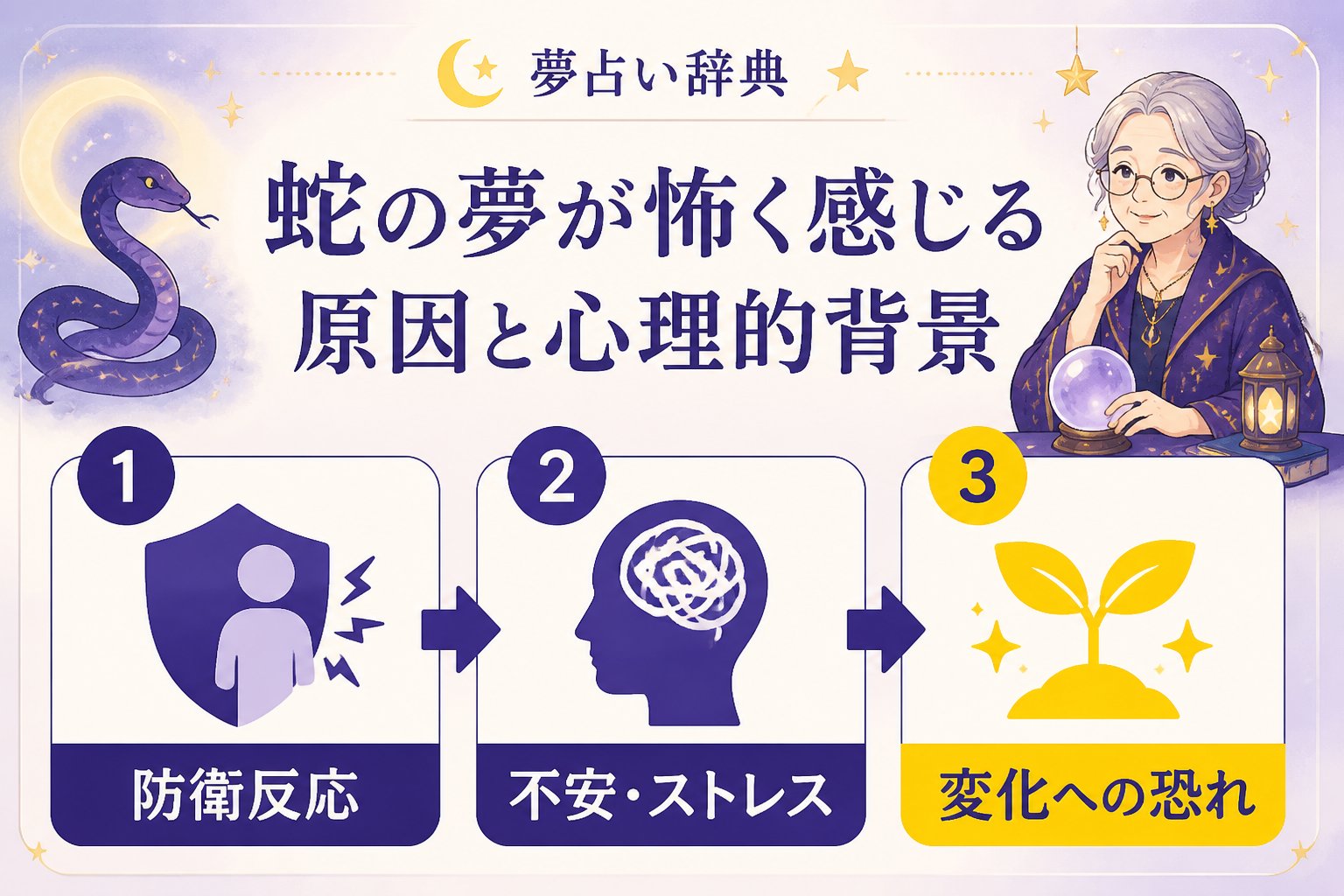 夢占い 蛇の夢が怖く感じる原因と心理的背景