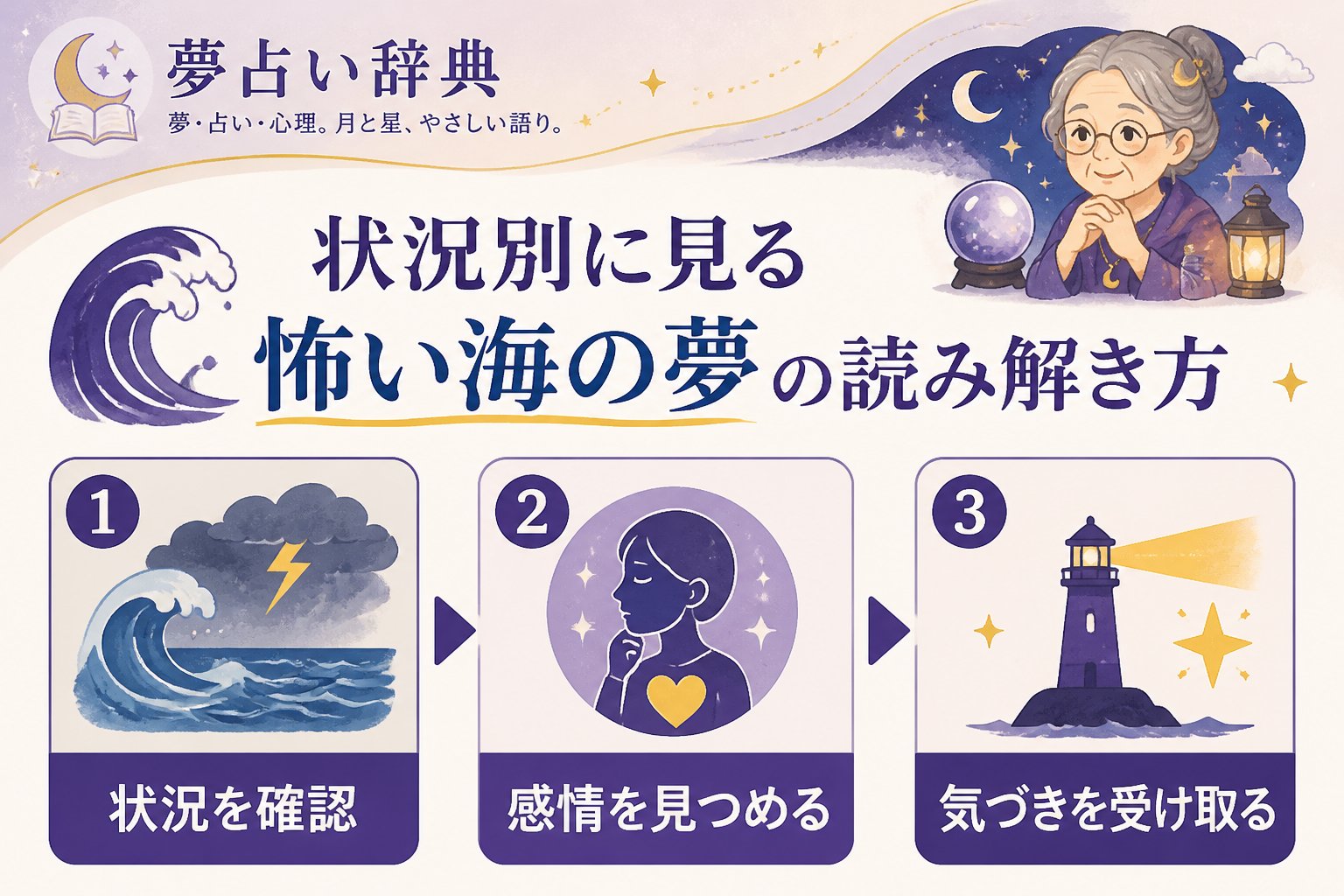 夢占い 状況別に見る怖い海の夢の読み解き方