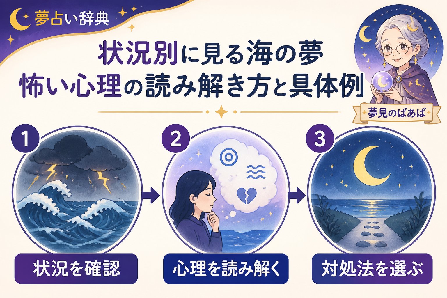夢占い 状況別に見る海の夢 怖い心理の読み解き方と具体例