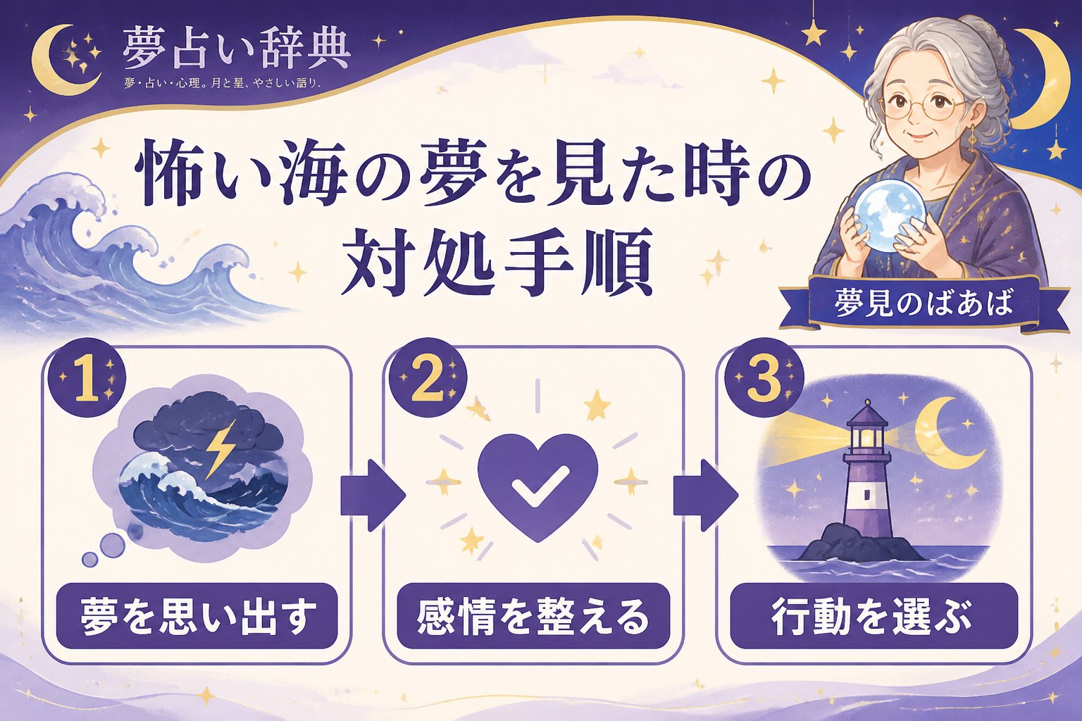 夢占い 怖い海の夢を見た時の対処手順