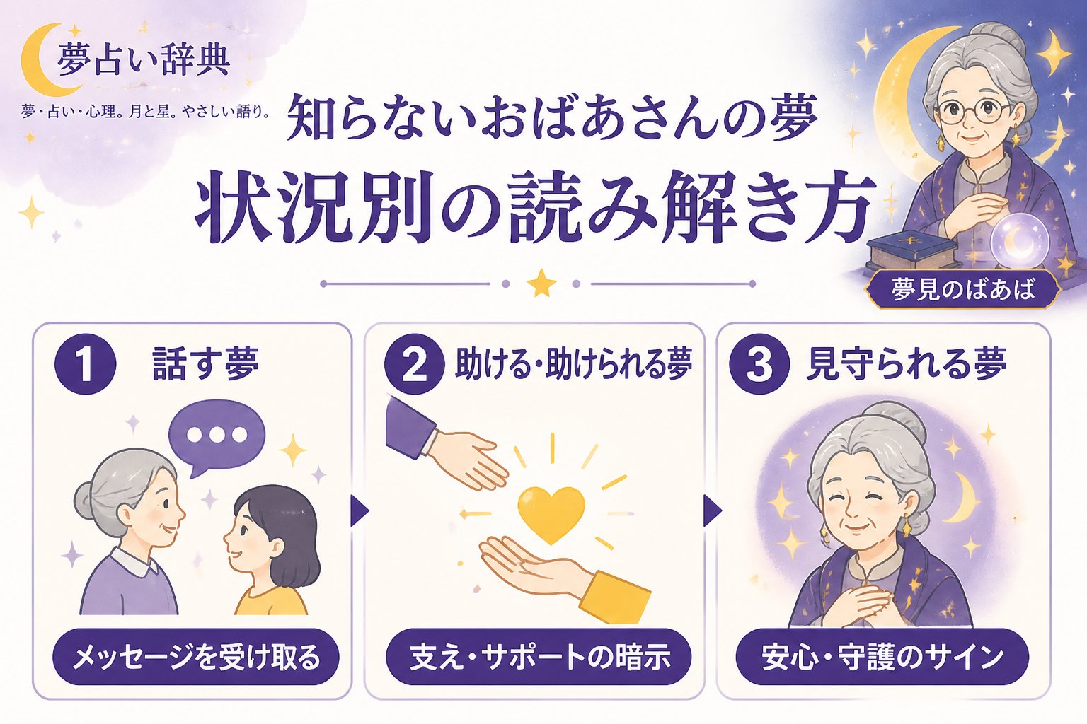 gsc_priority 知らないおばあさんの夢 状況別の読み解き方