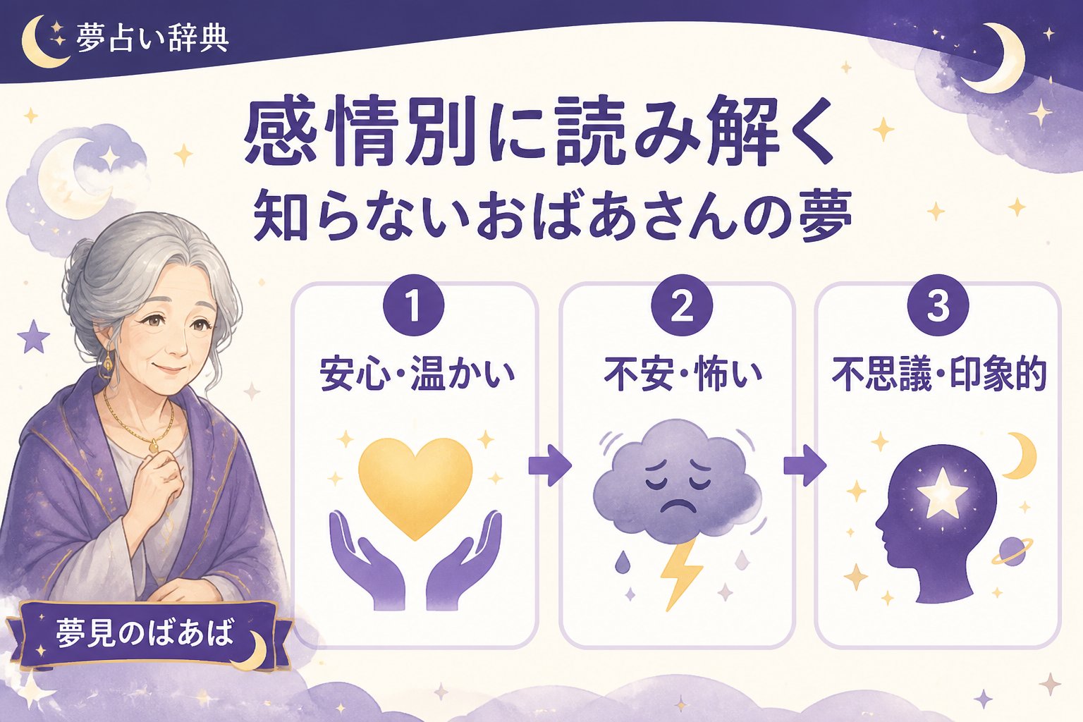 gsc_priority 感情別に読み解く知らないおばあさんの夢
