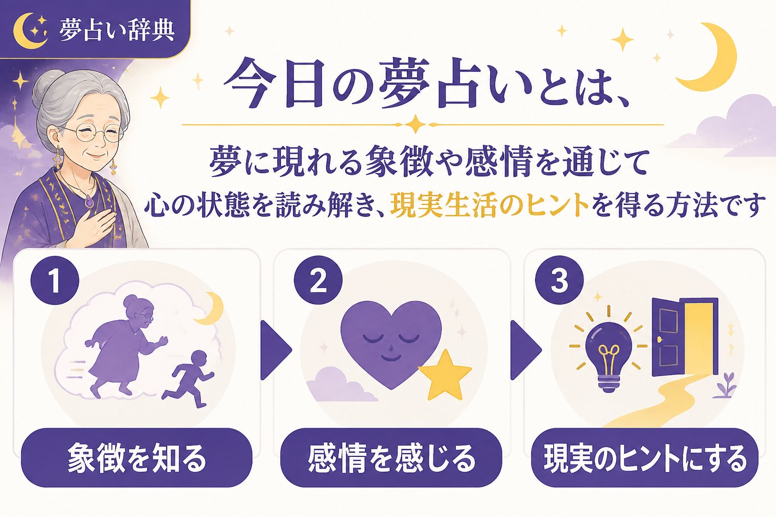 gsc_priority 今日の夢占いとは、夢に現れる象徴や感情を通じて心の状態を読み解き、現実生活のヒントを得る方法です